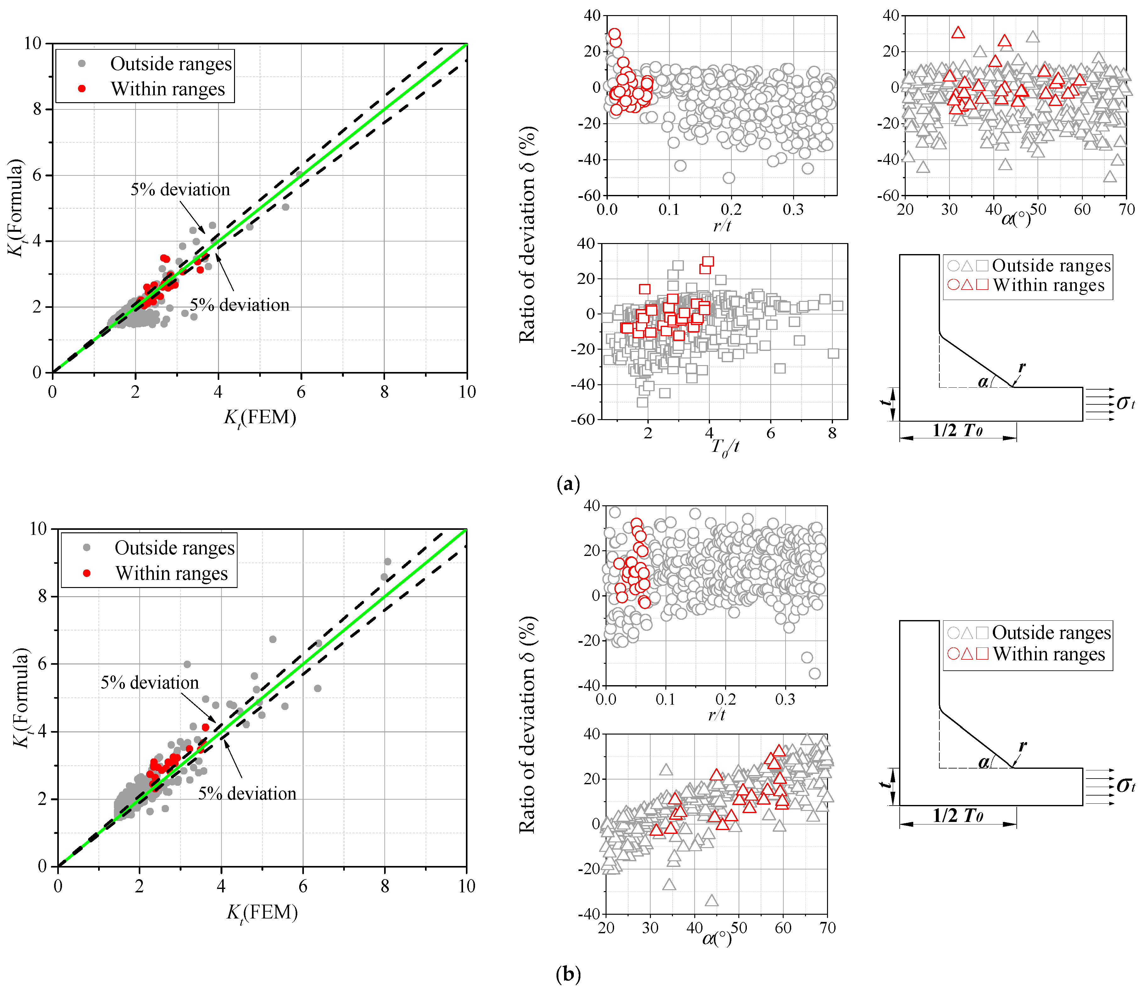 Materials 13 04639 g005a Materials 13 04639 g005a