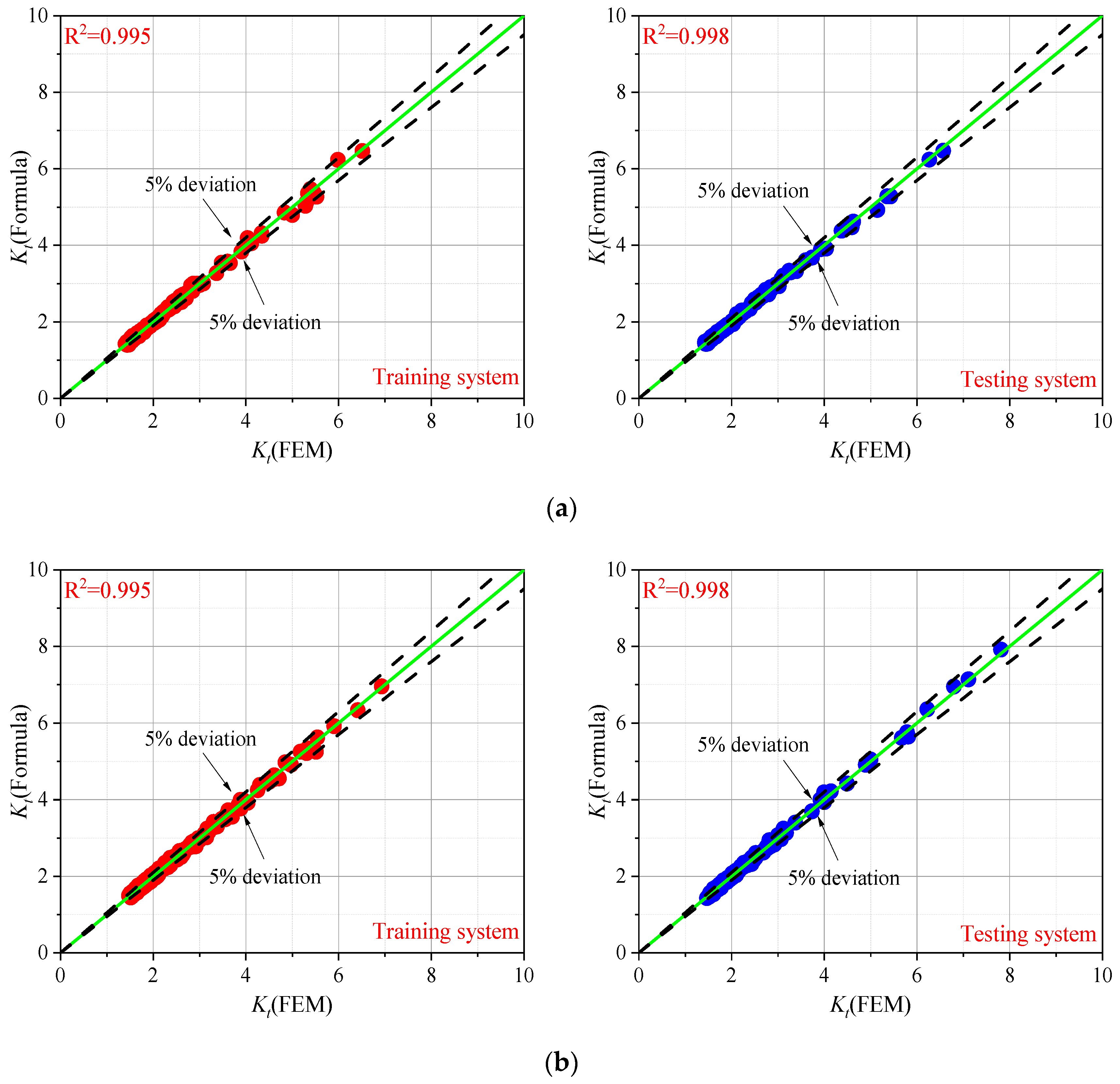 Materials 13 04639 g007a Materials 13 04639 g007a