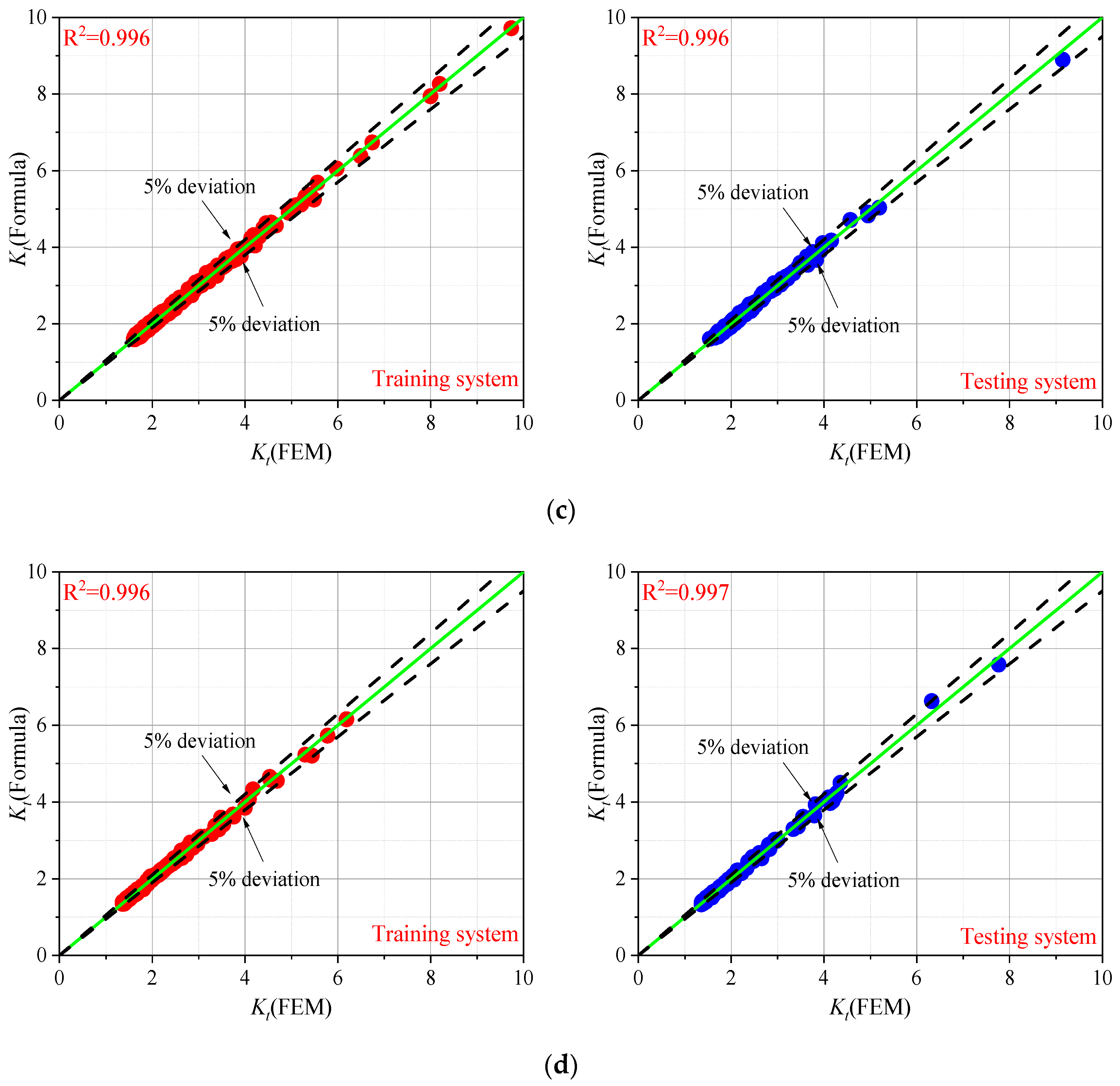 Materials 13 04639 g007b Materials 13 04639 g007b