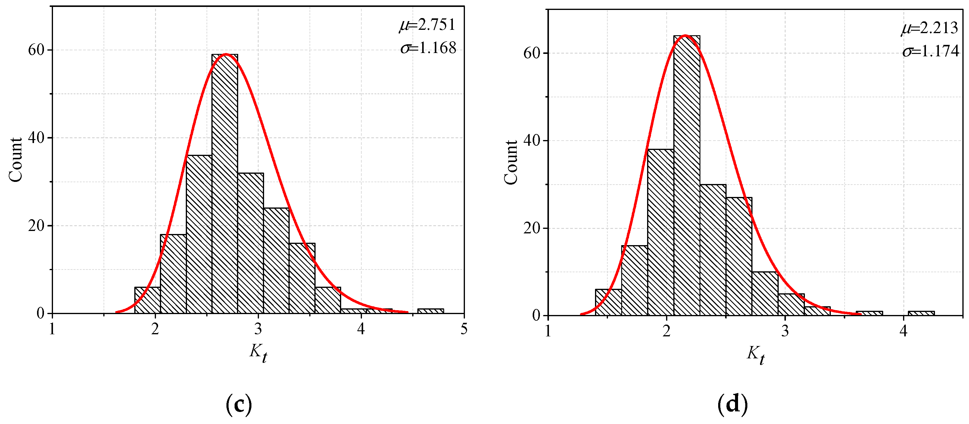 Materials 13 04639 g008b Materials 13 04639 g008b