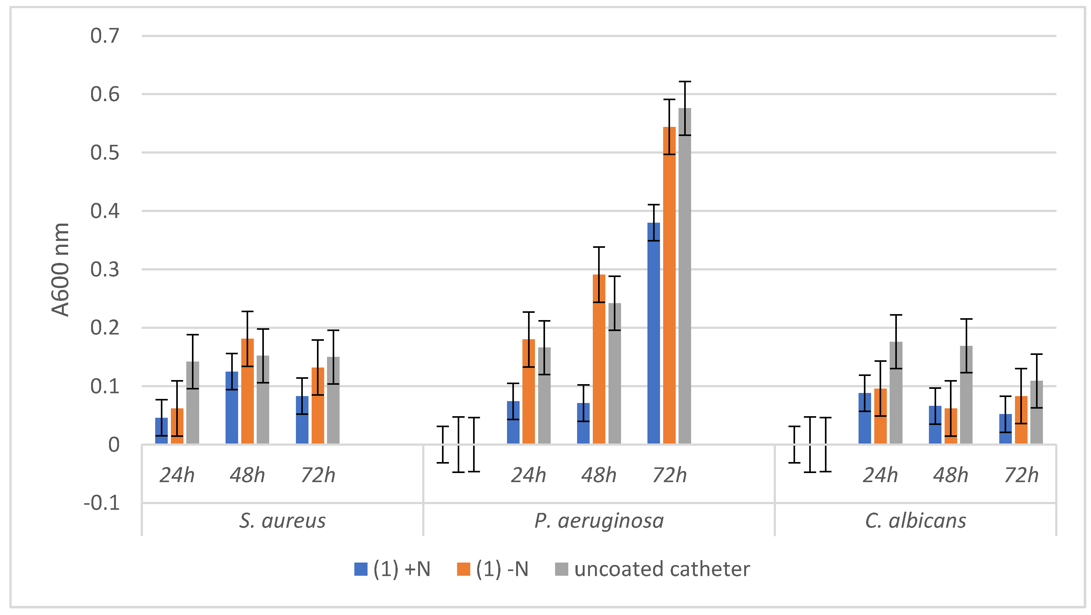 Materials 13 04640 g006