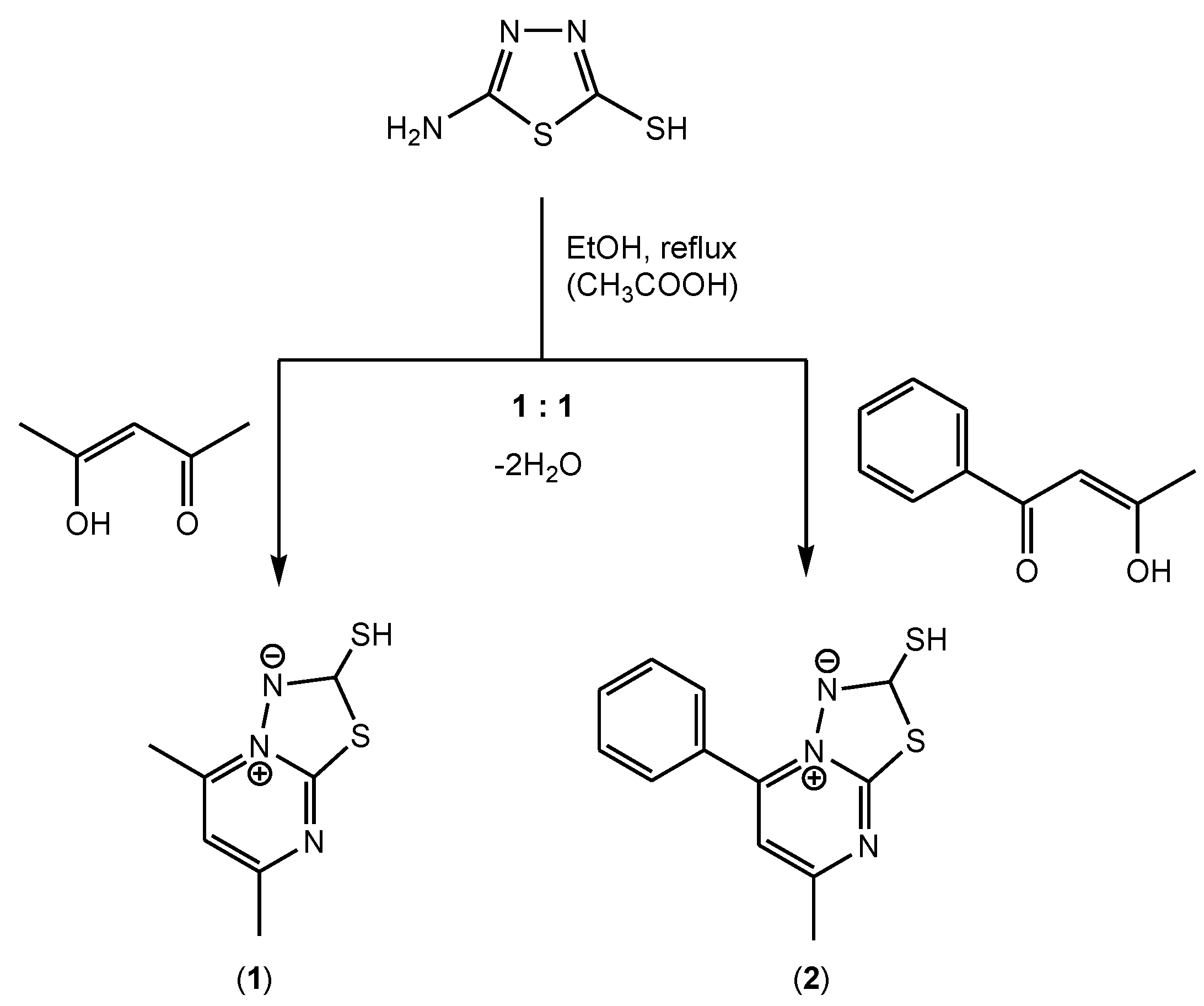 Materials 13 04640 sch001