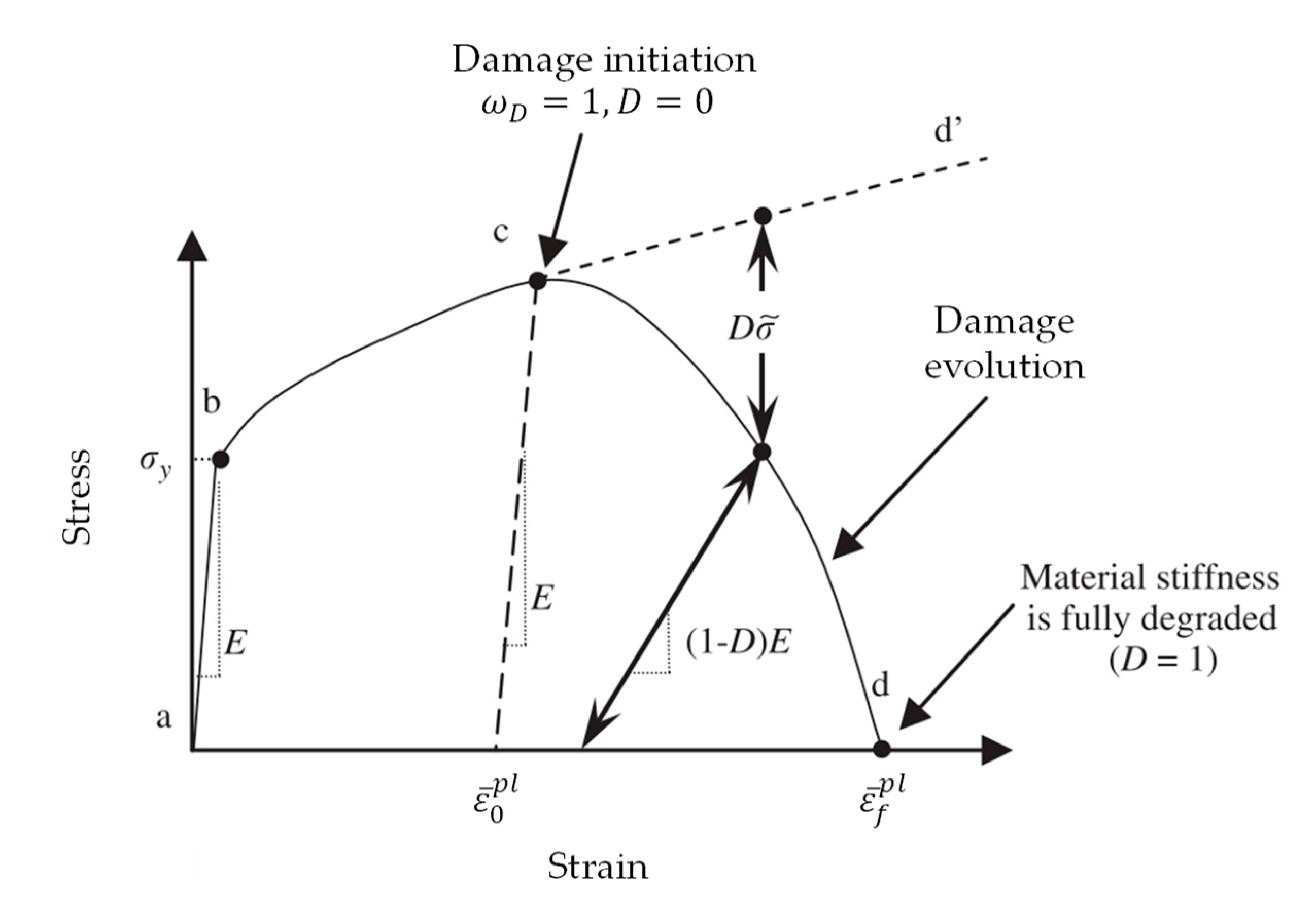 Materials 13 04642 g002