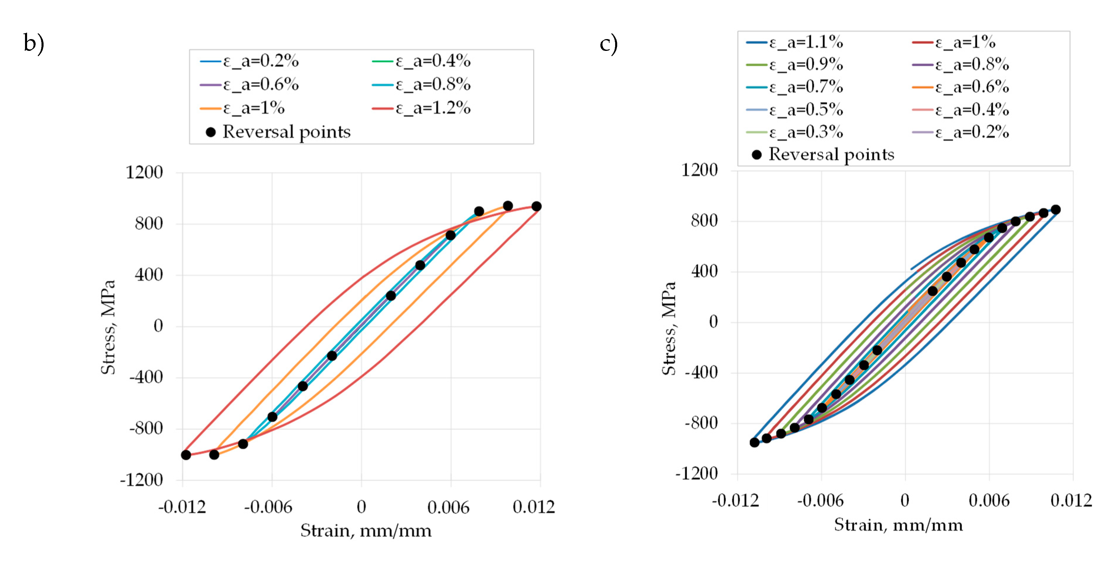 Materials 13 04642 g008b