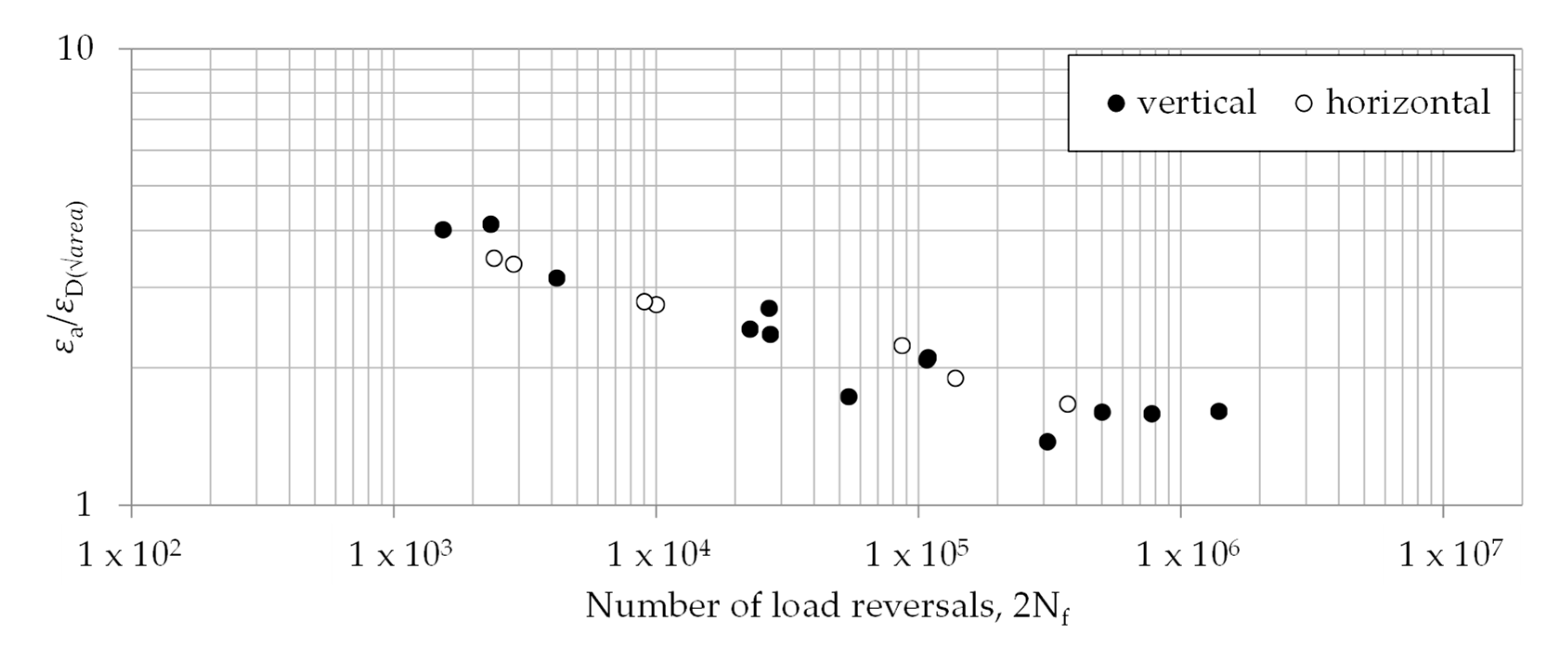 Materials 13 04642 g013