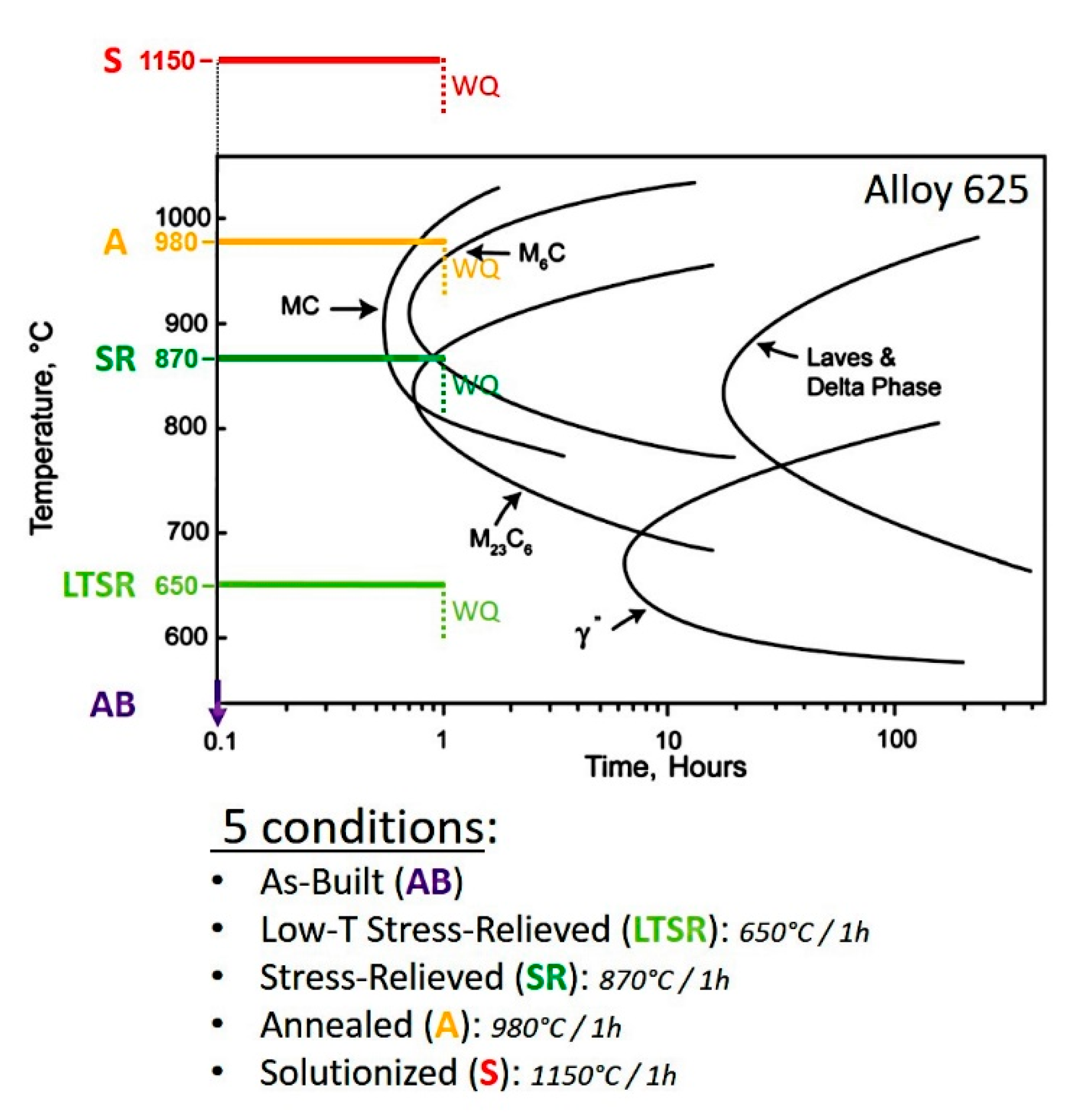 Materials 13 04643 g001