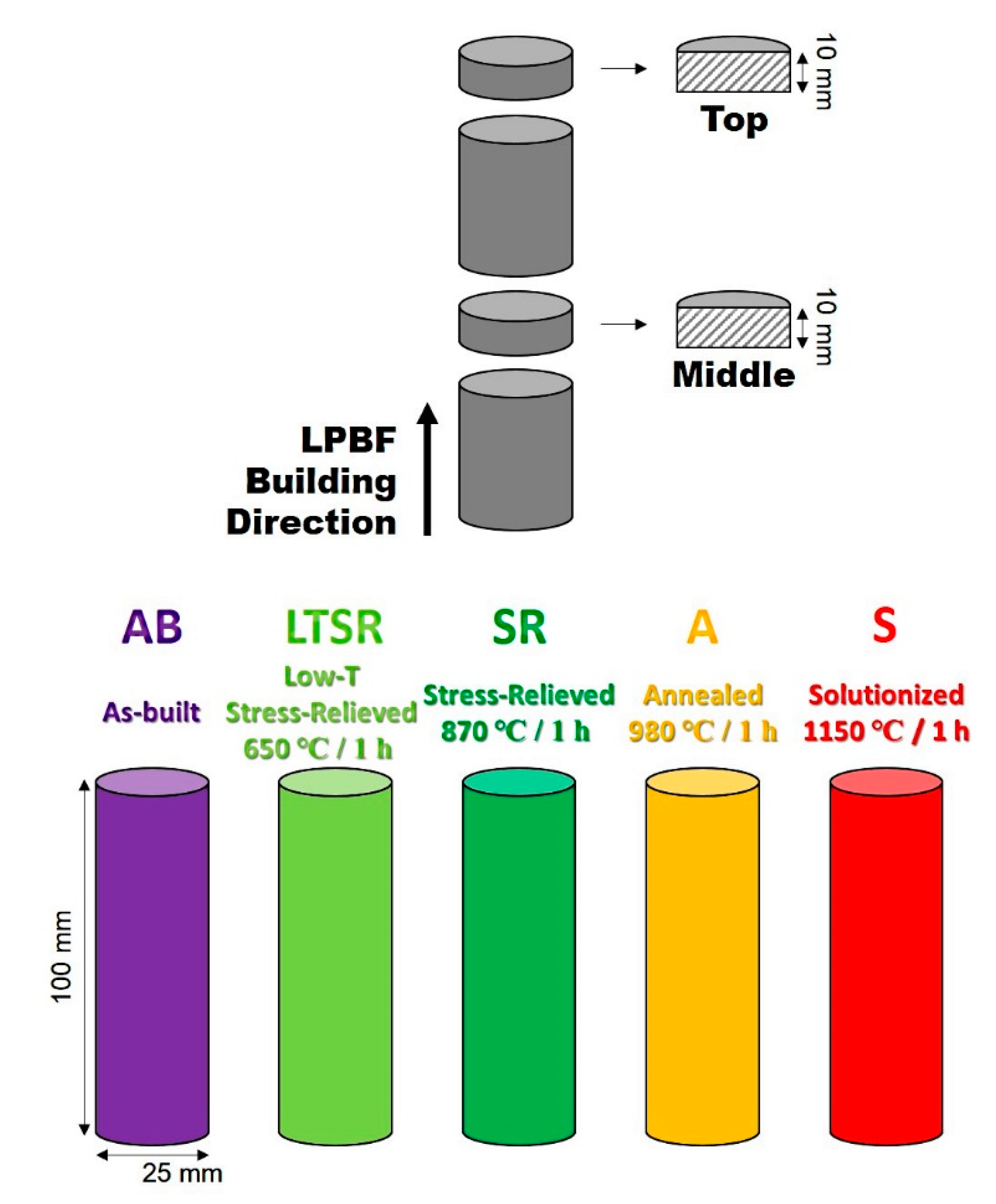 Materials 13 04643 g002