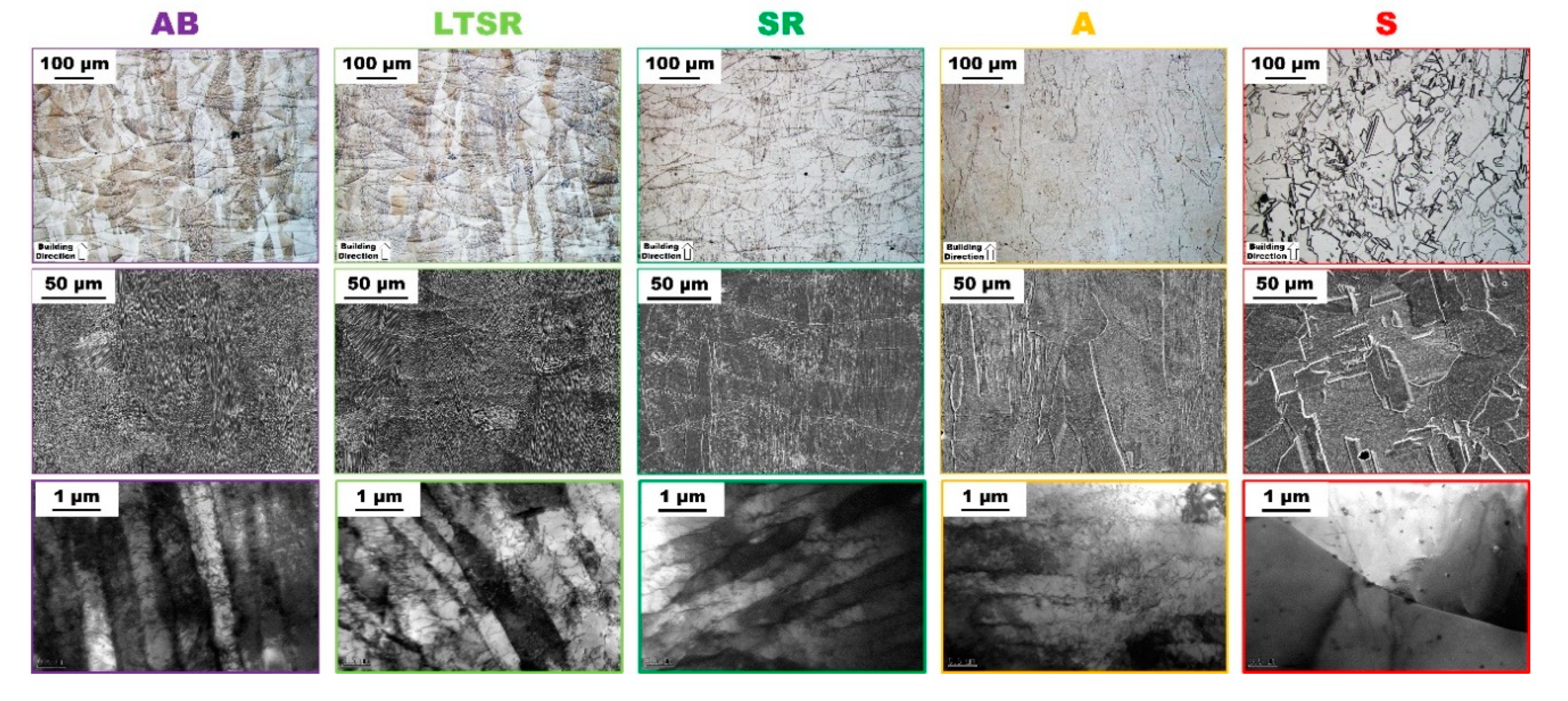Materials 13 04643 g003