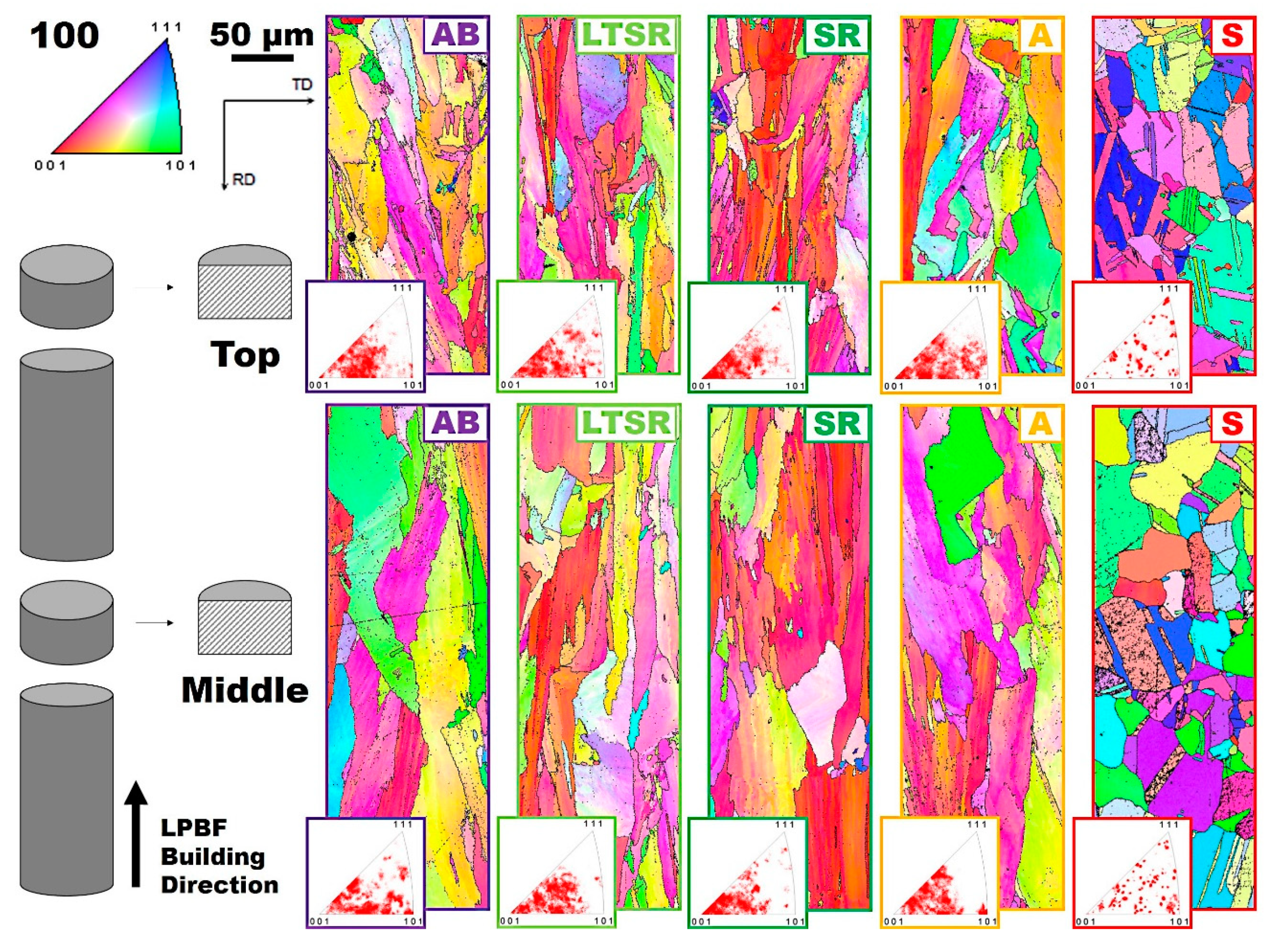 Materials 13 04643 g004