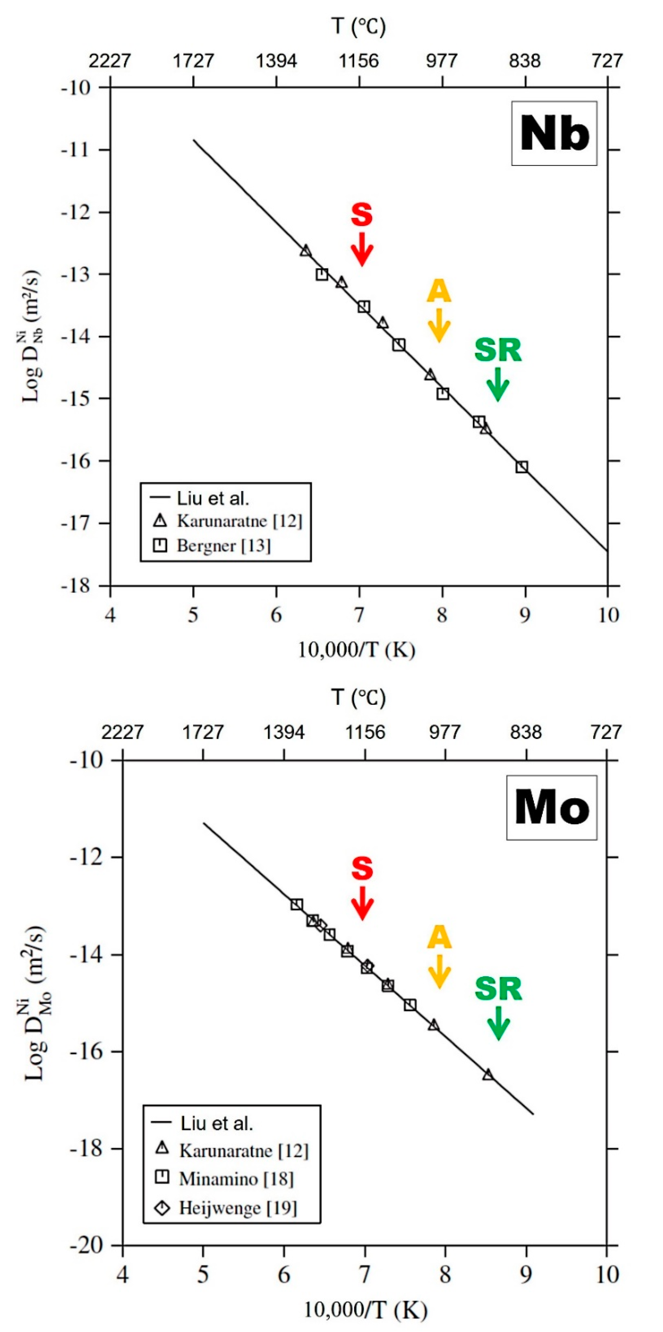 Materials 13 04643 g007