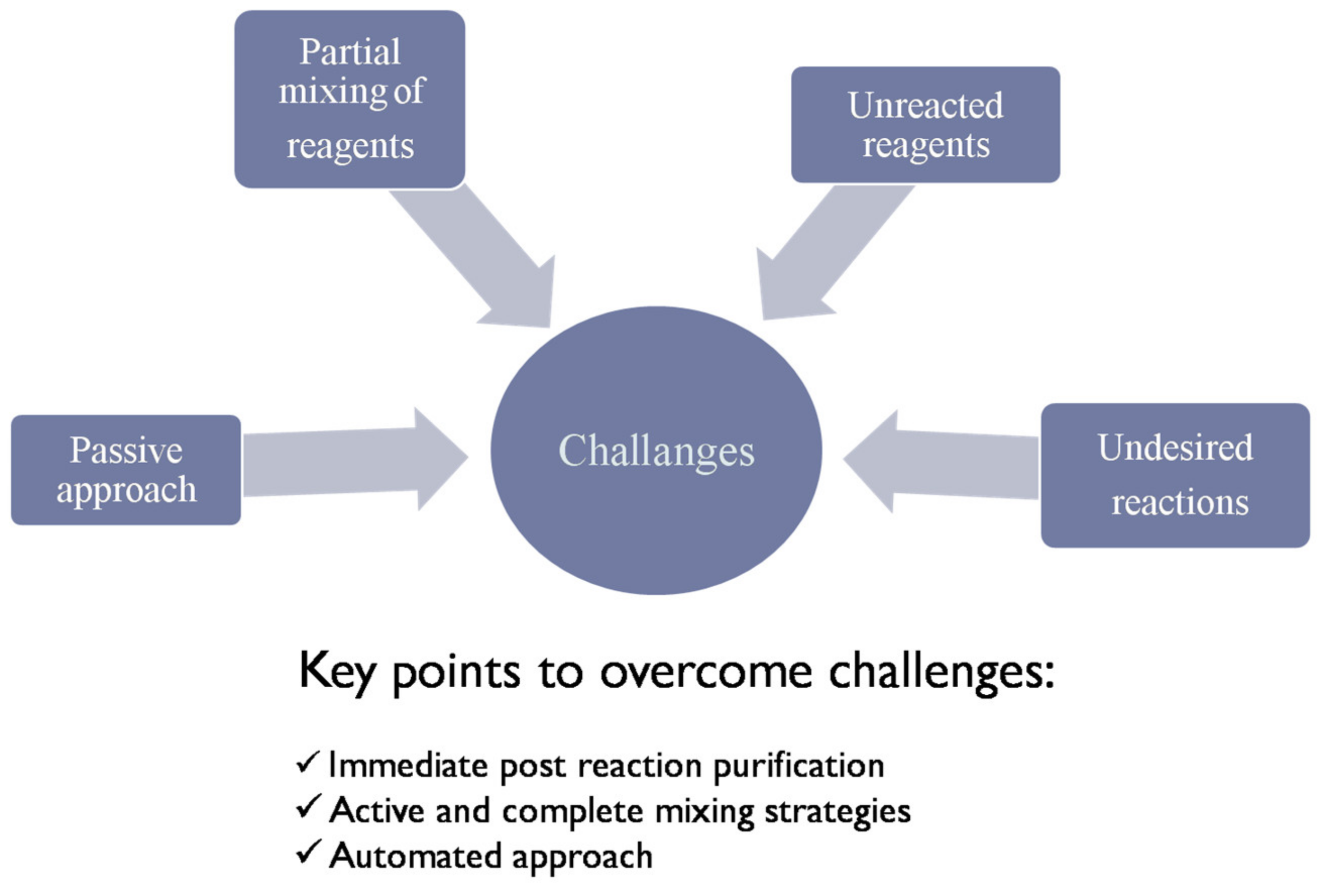 Materials 13 04644 g002