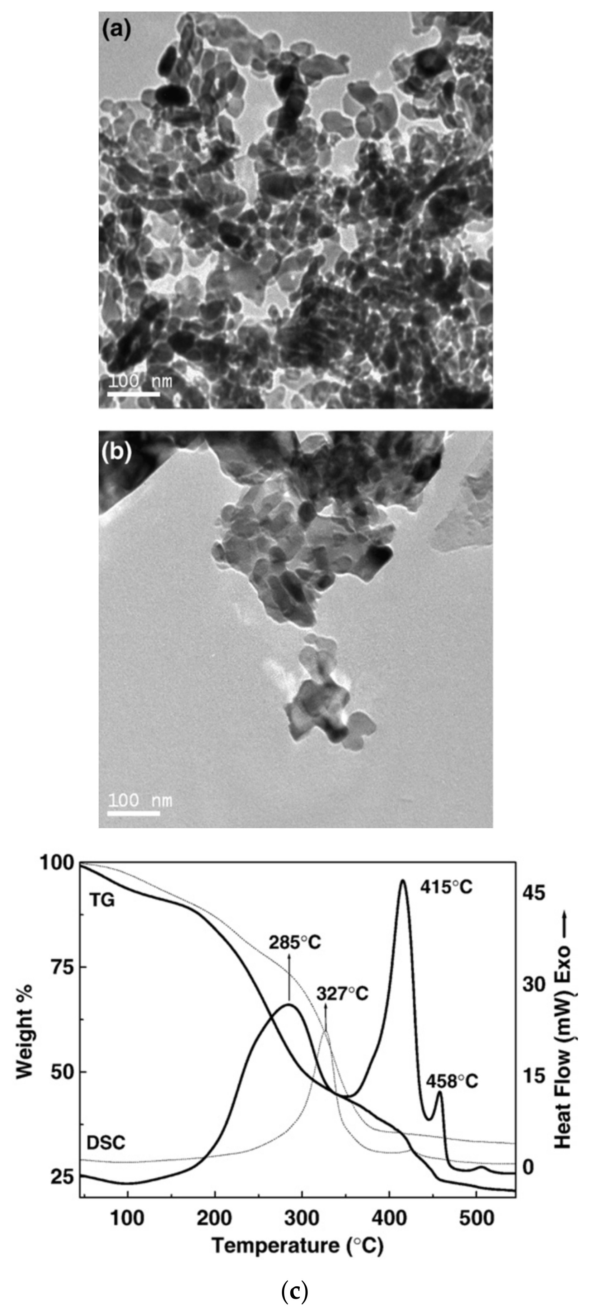 Materials 13 04644 g006