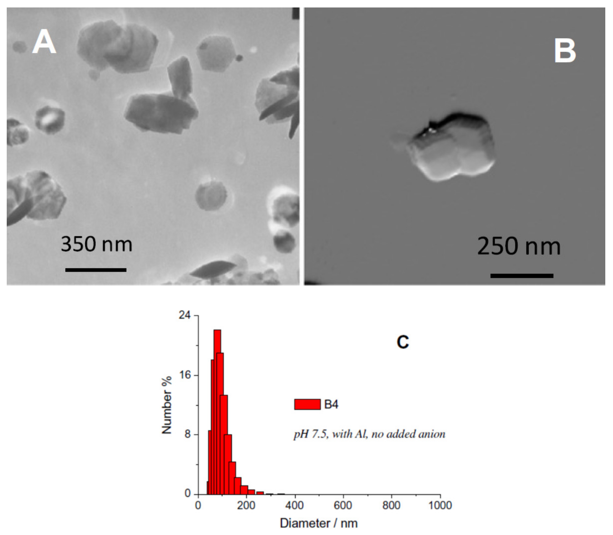 Materials 13 04644 g007