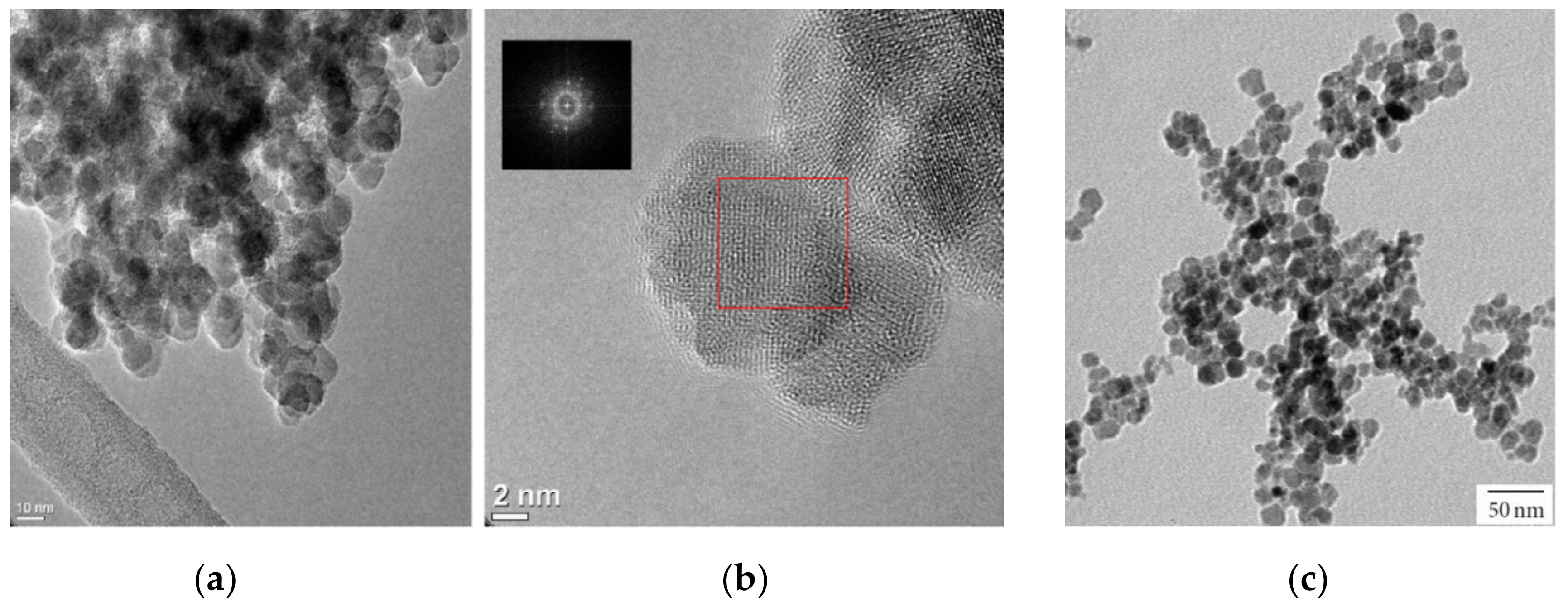 Materials 13 04644 g009