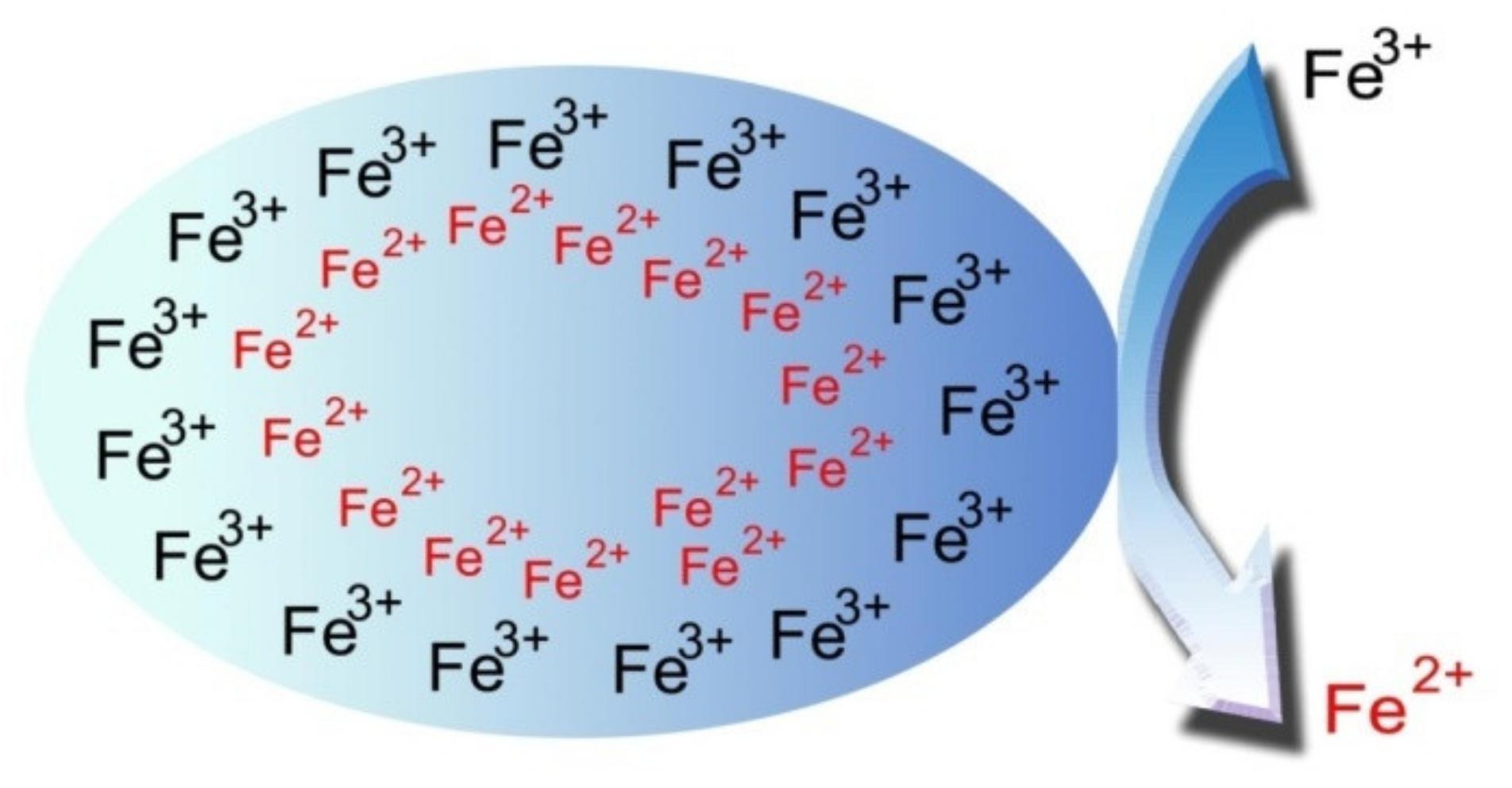 Materials 13 04644 g011