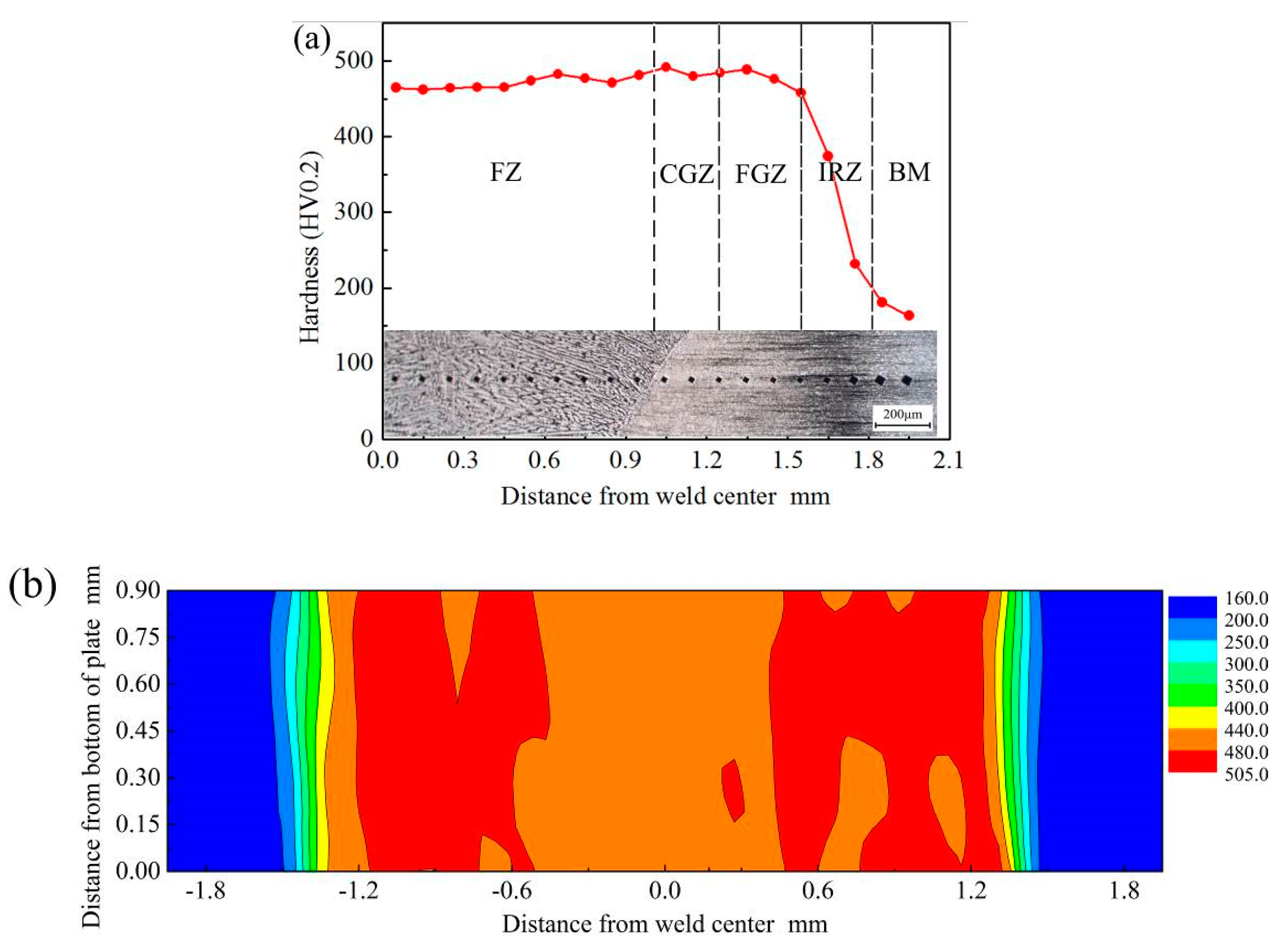 Materials 13 04645 g011
