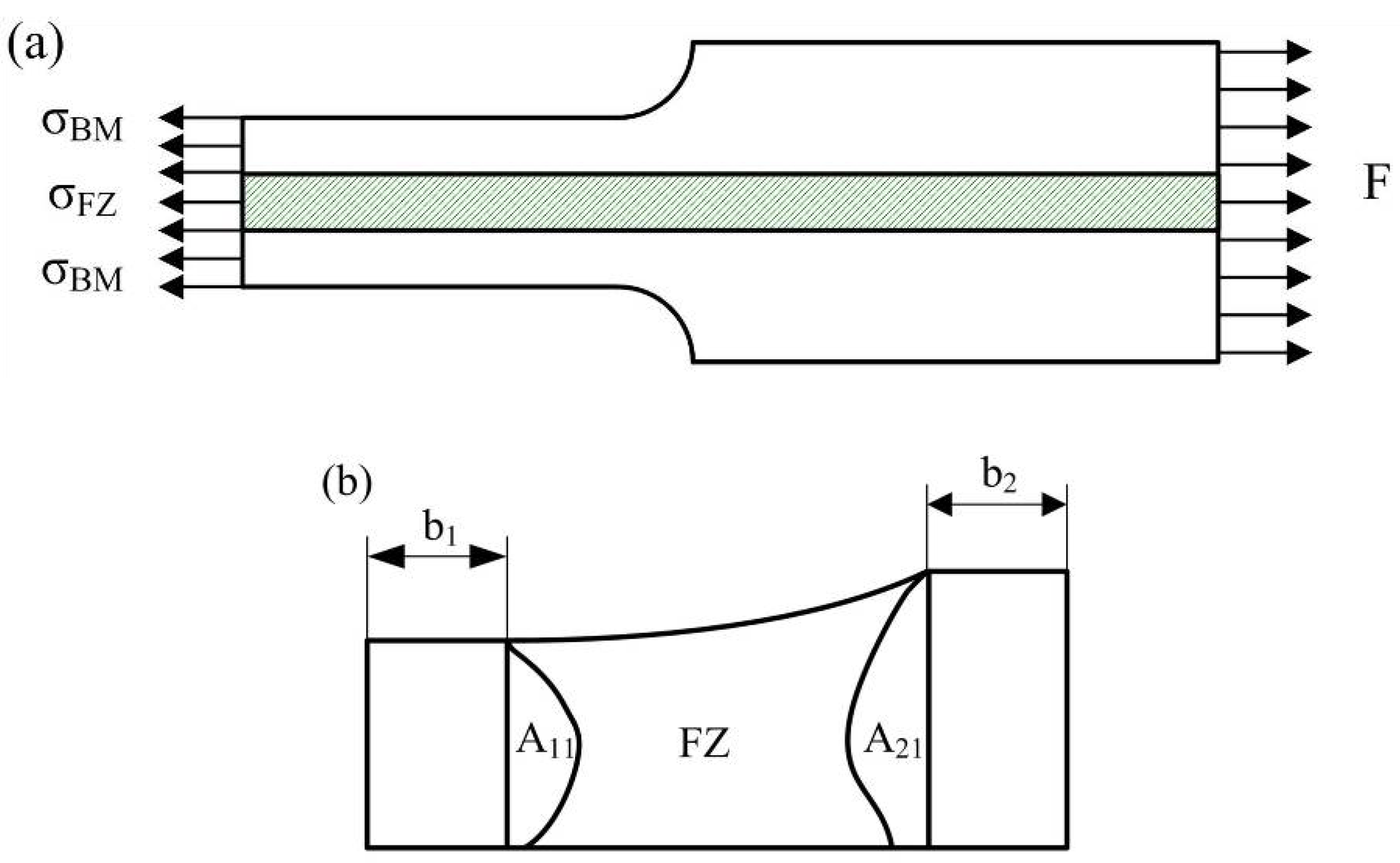 Materials 13 04645 g014