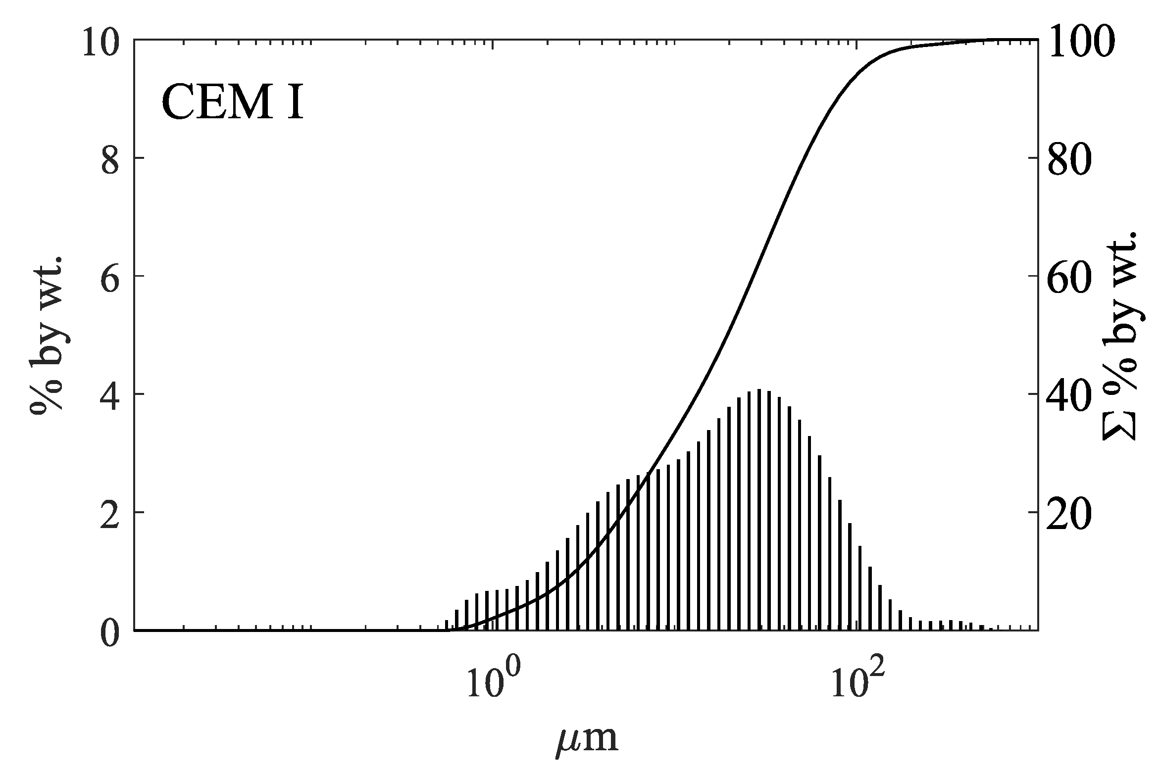 Materials 13 04646 g001