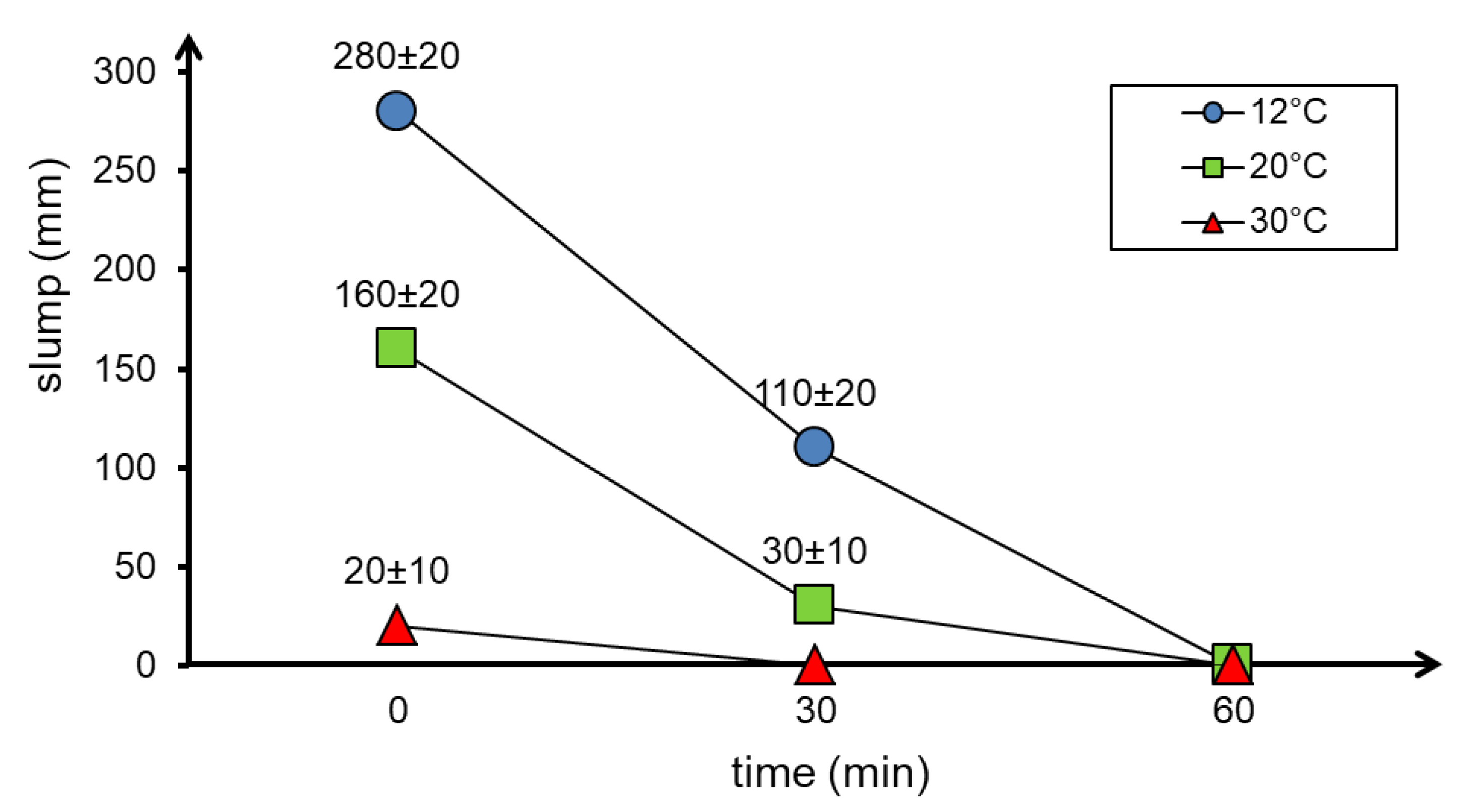 Materials 13 04646 g003