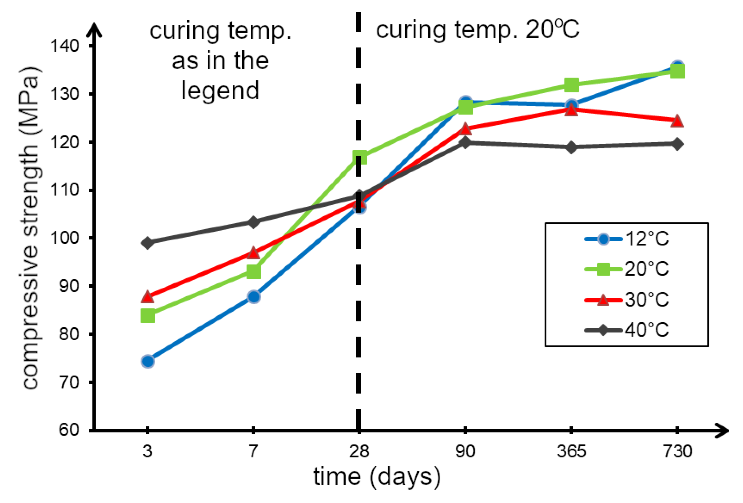 Materials 13 04646 g008