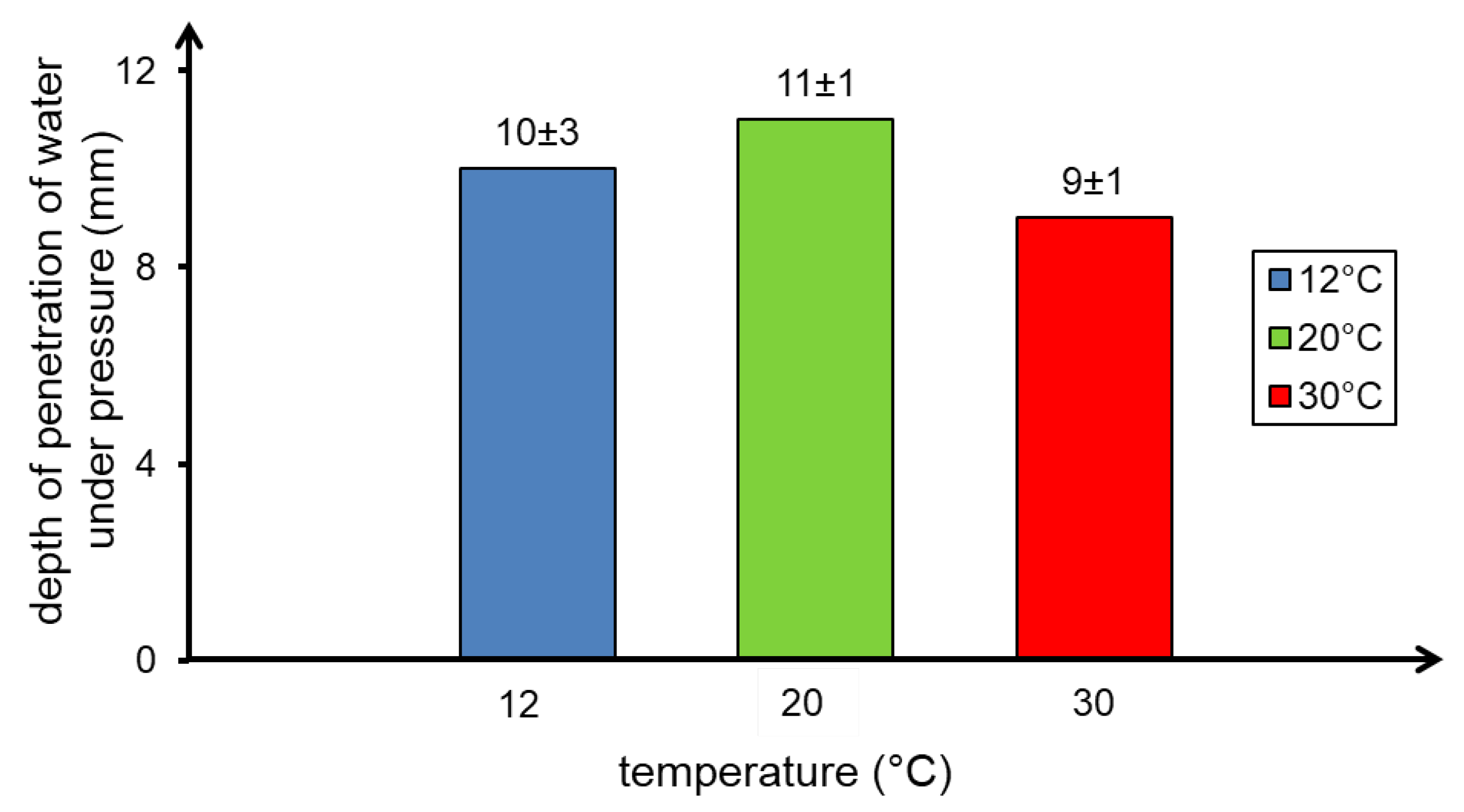 Materials 13 04646 g009