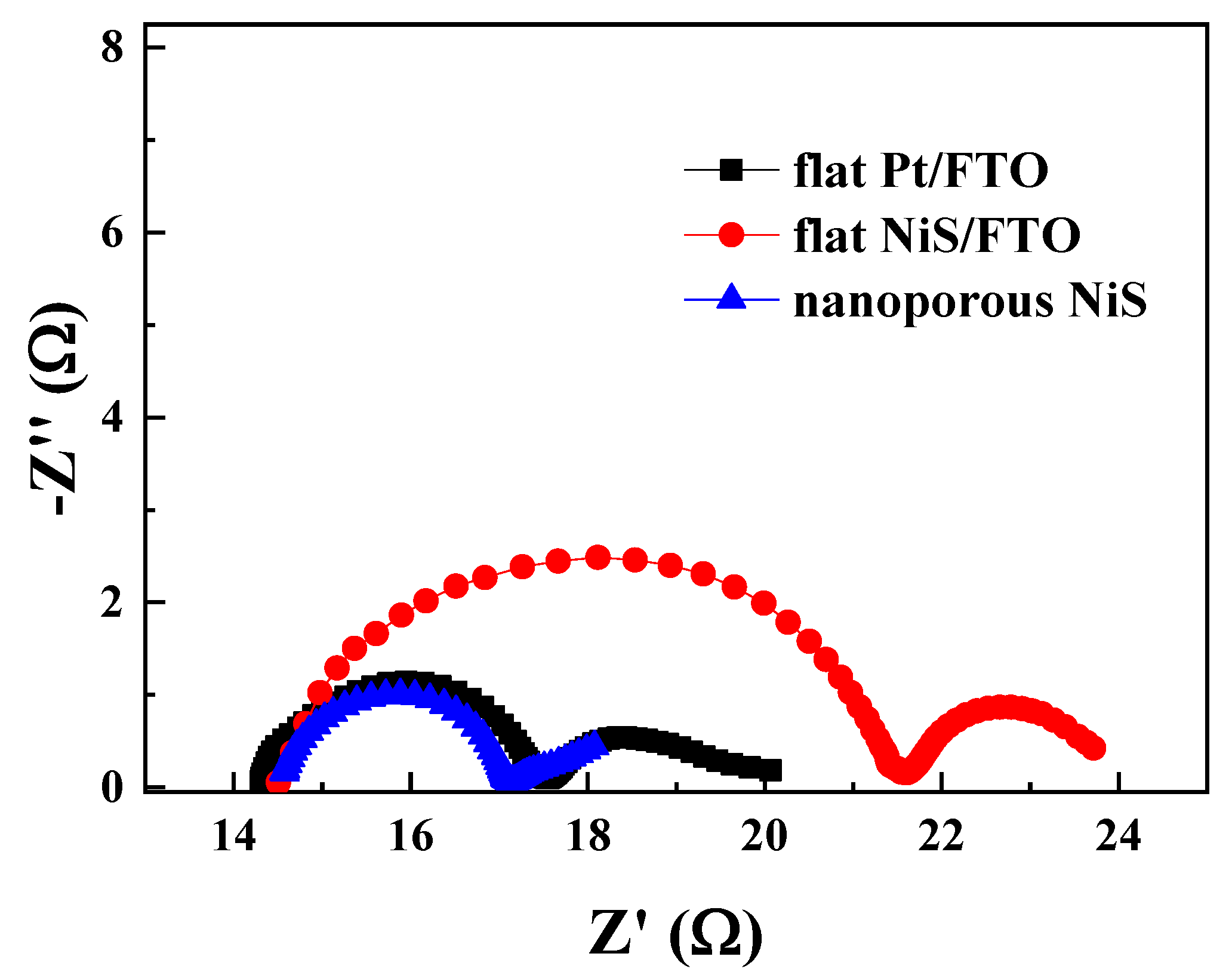 Materials 13 04647 g004