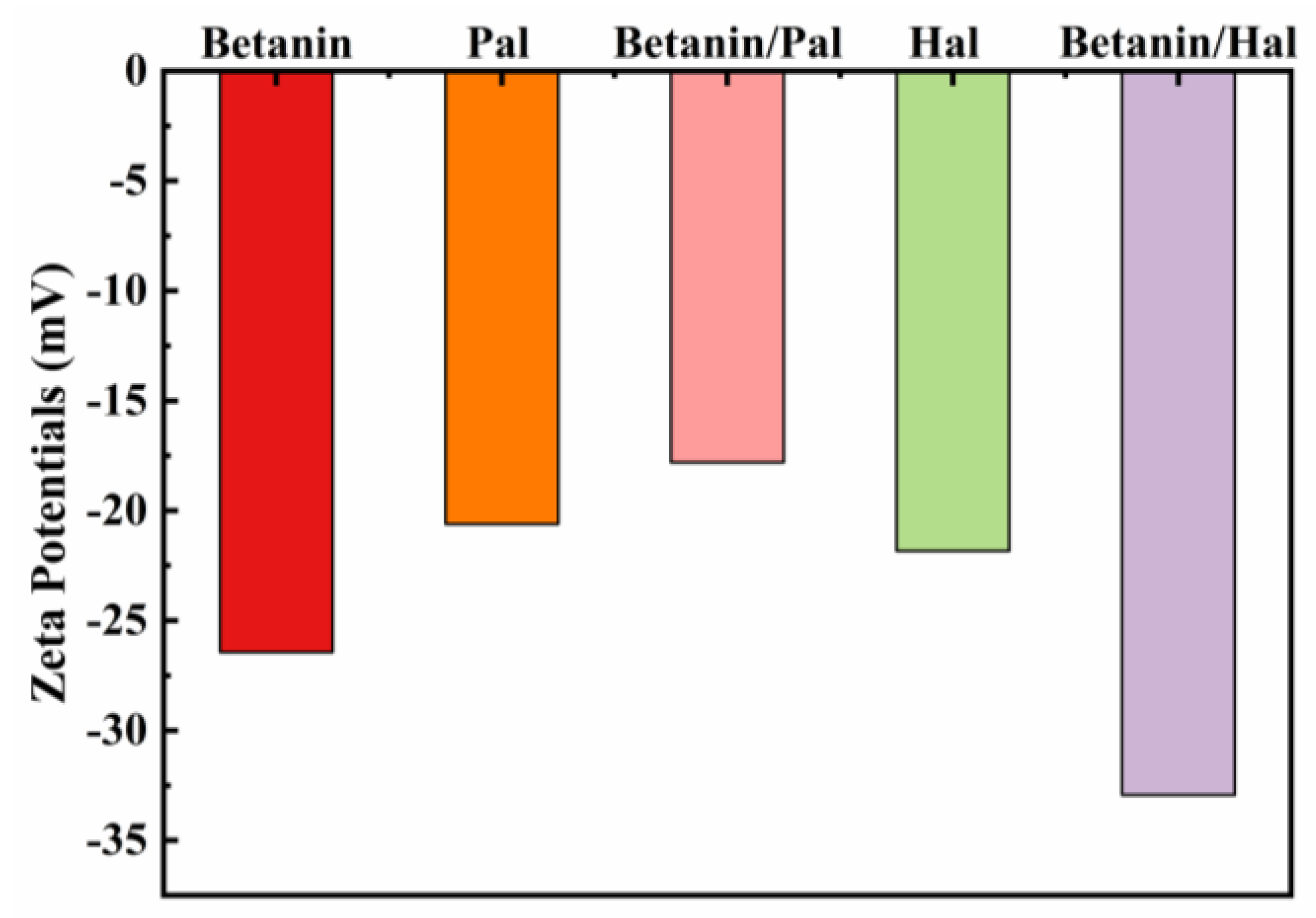 Materials 13 04649 g002 Materials 13 04649 g002