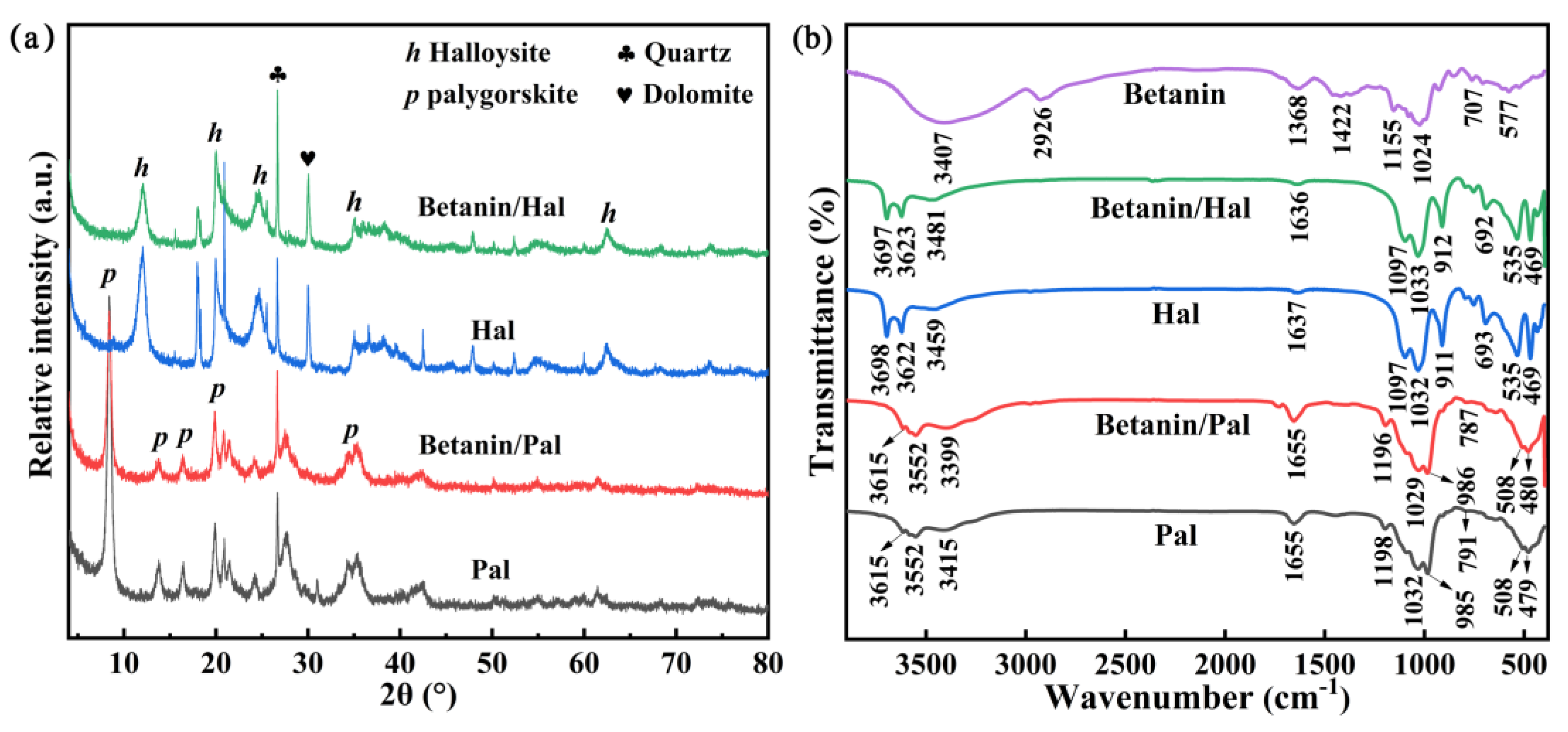 Materials 13 04649 g003 Materials 13 04649 g003