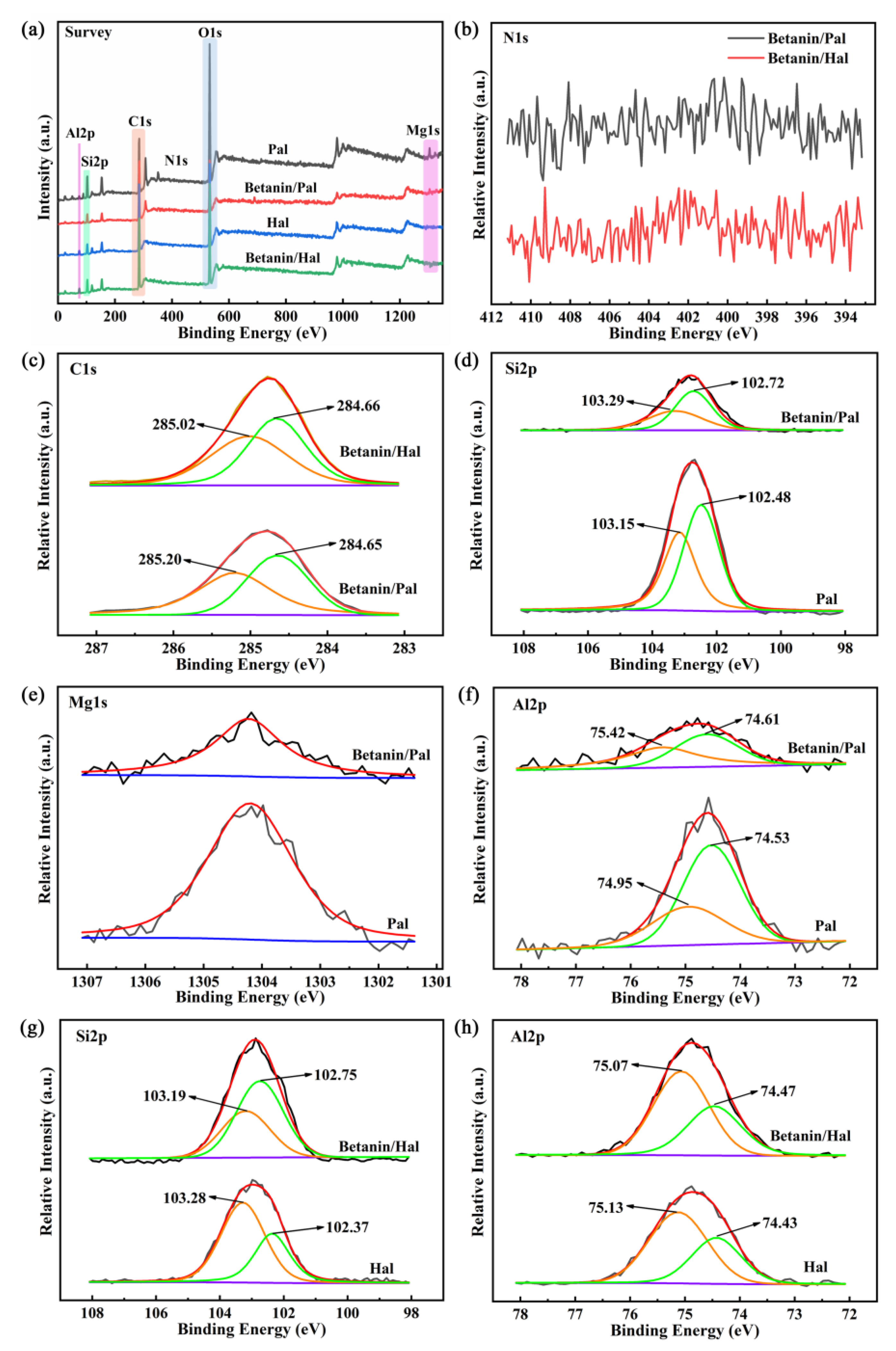 Materials 13 04649 g004 Materials 13 04649 g004