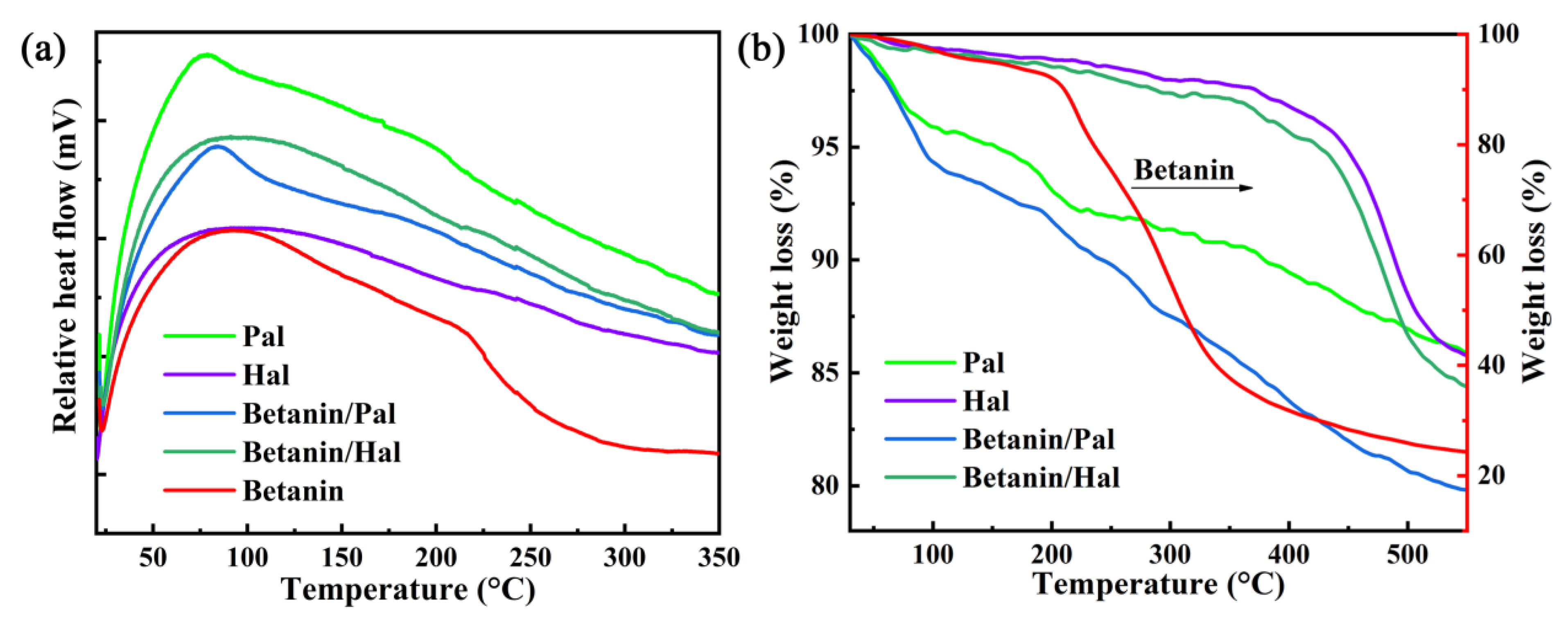 Materials 13 04649 g005 Materials 13 04649 g005