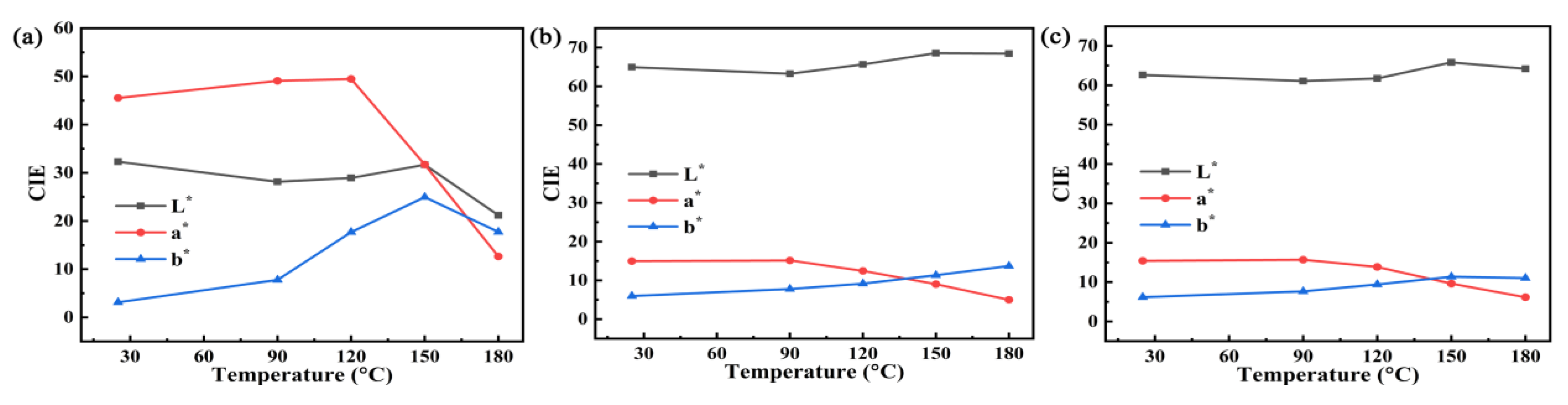 Materials 13 04649 g006 Materials 13 04649 g006