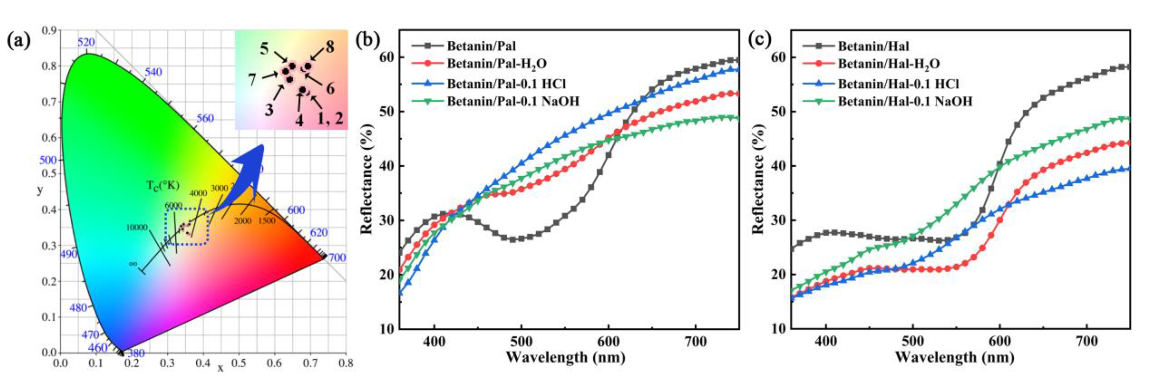 Materials 13 04649 g007 Materials 13 04649 g007