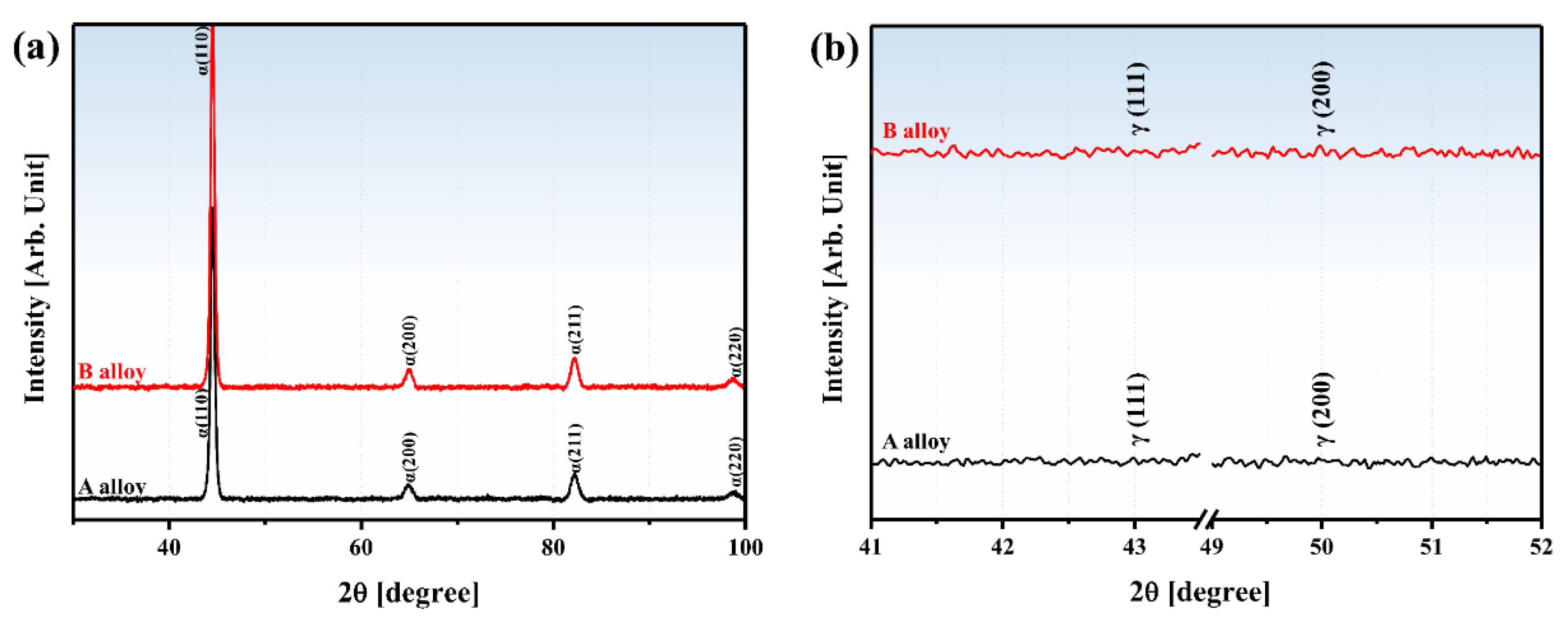 Materials 13 04651 g003