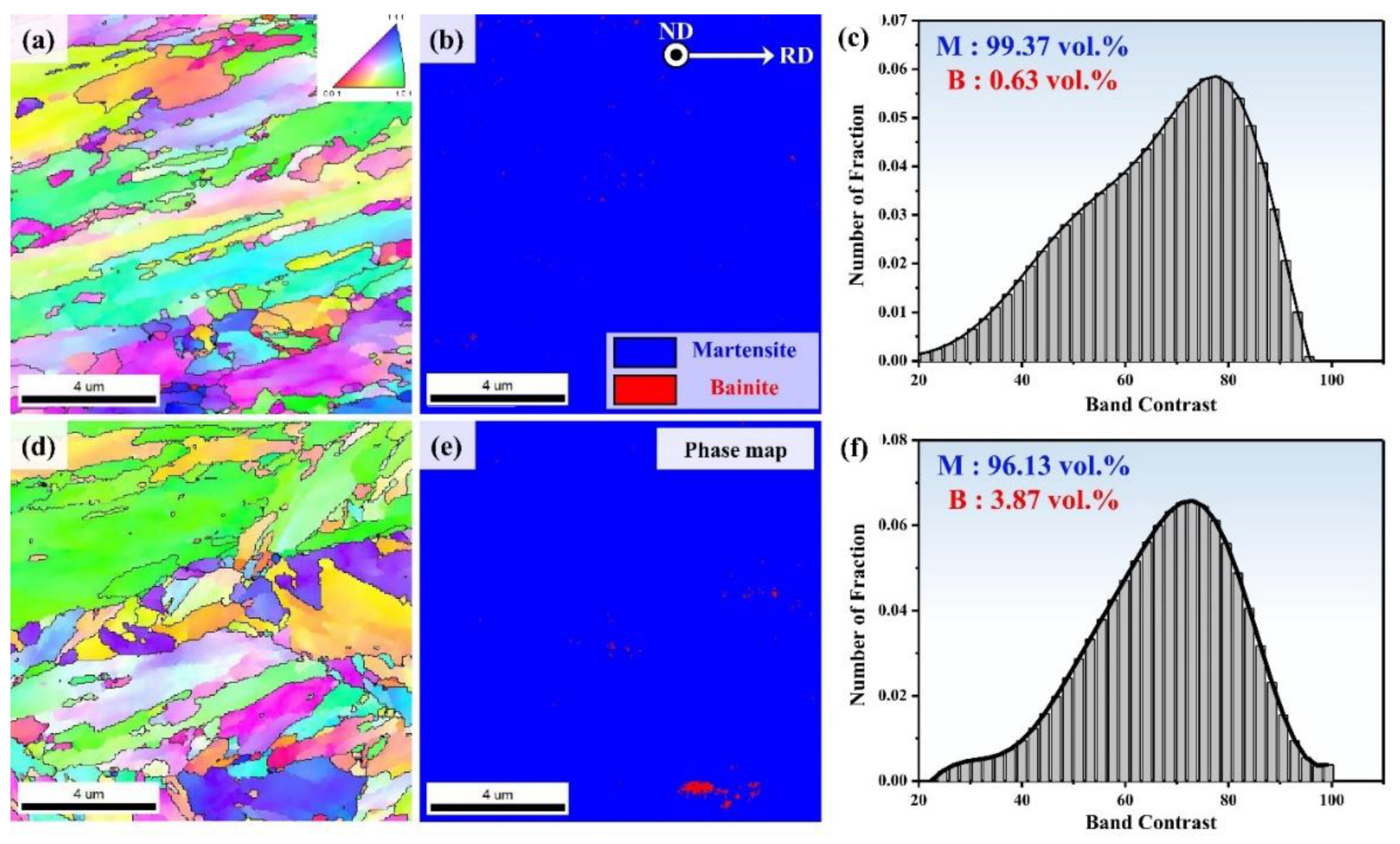 Materials 13 04651 g004