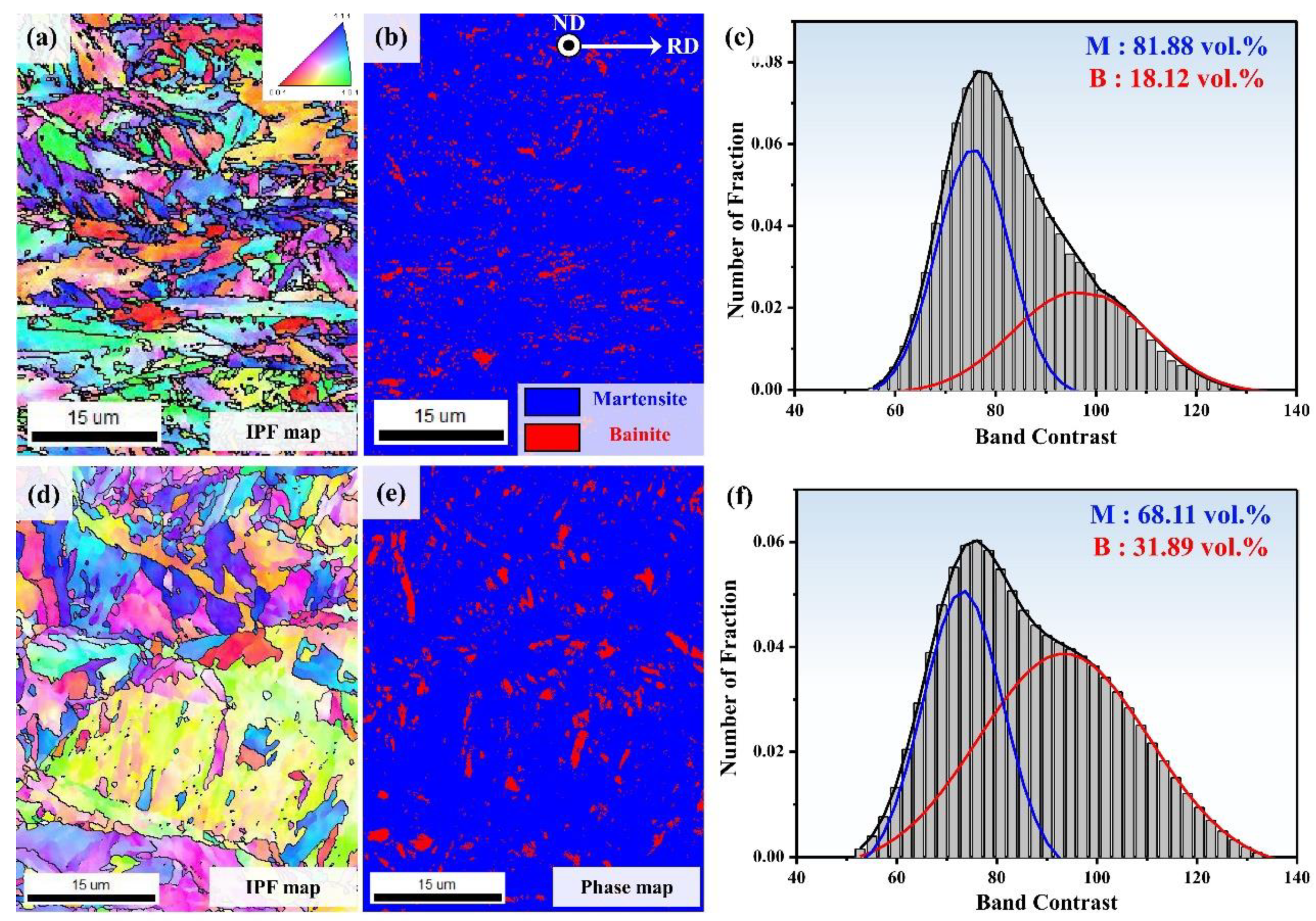 Materials 13 04651 g005