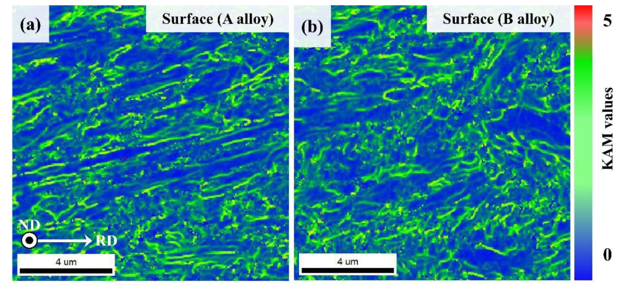 Materials 13 04651 g006a