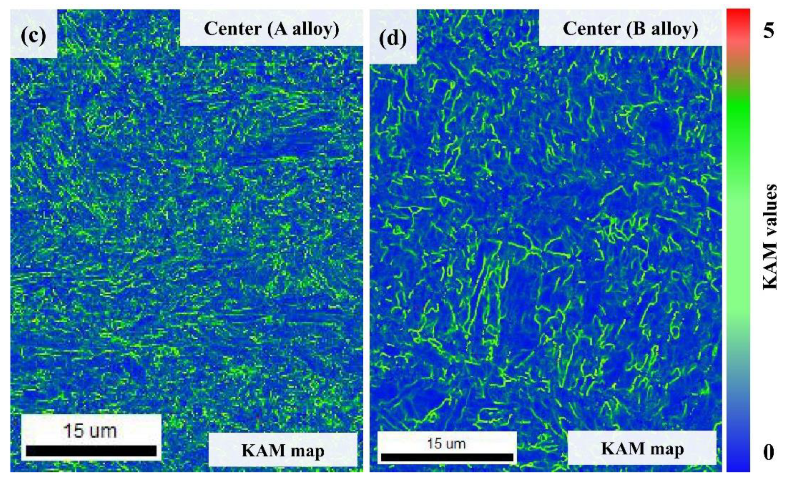 Materials 13 04651 g006b