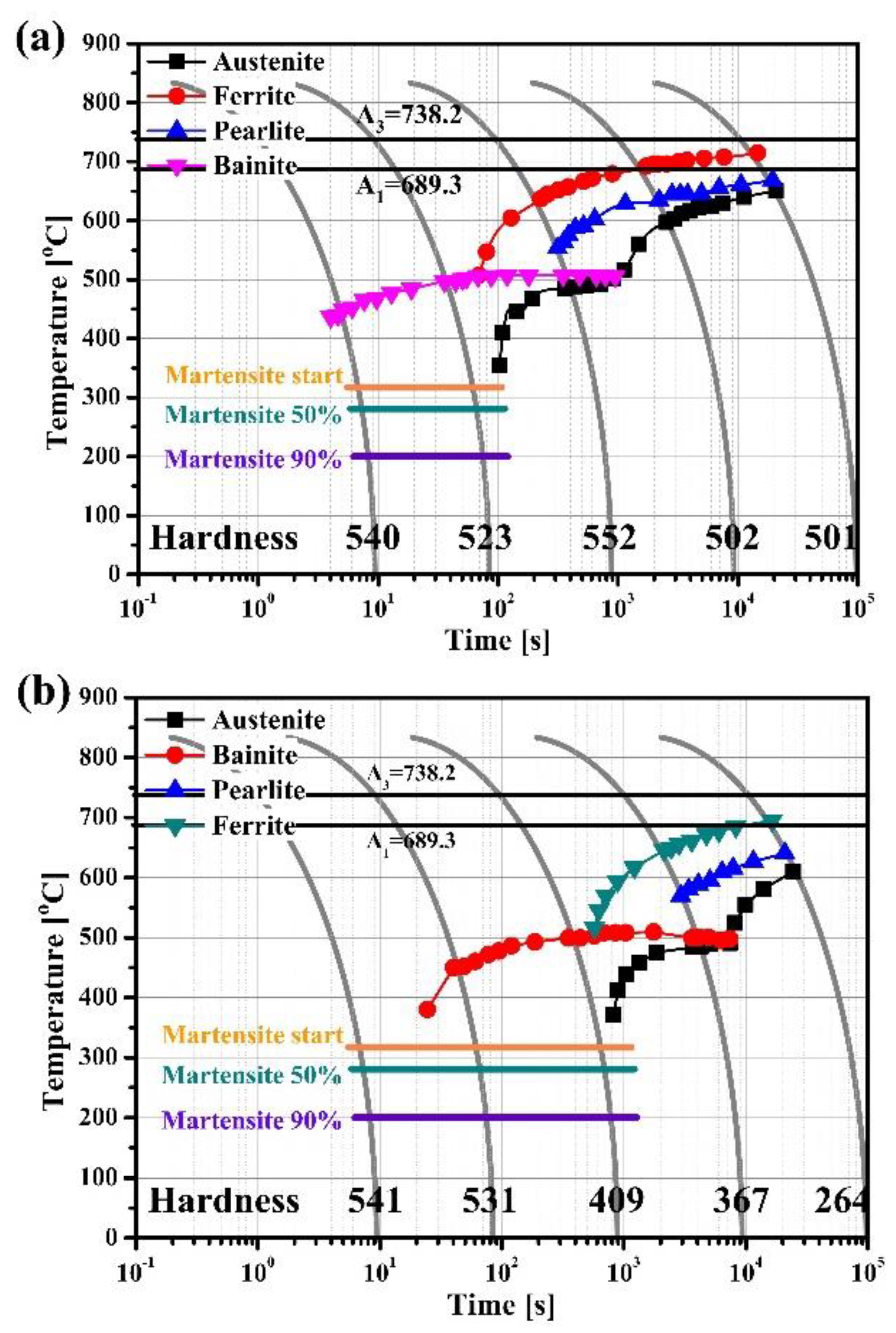 Materials 13 04651 g008
