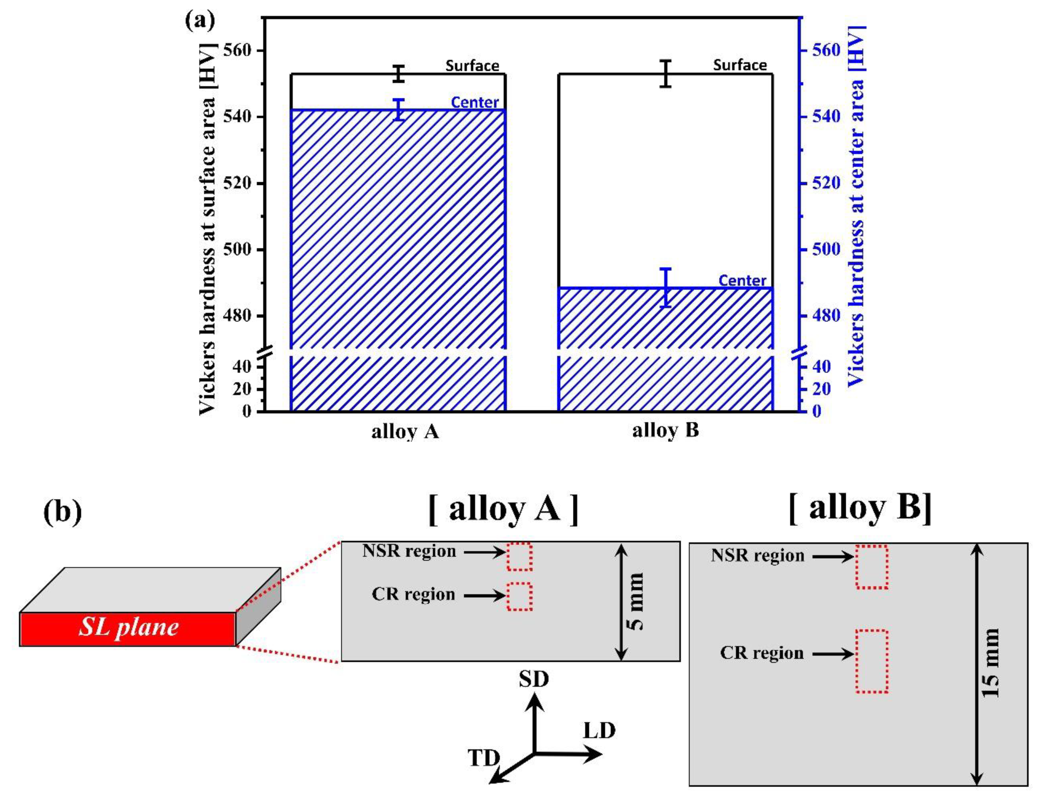 Materials 13 04651 g009