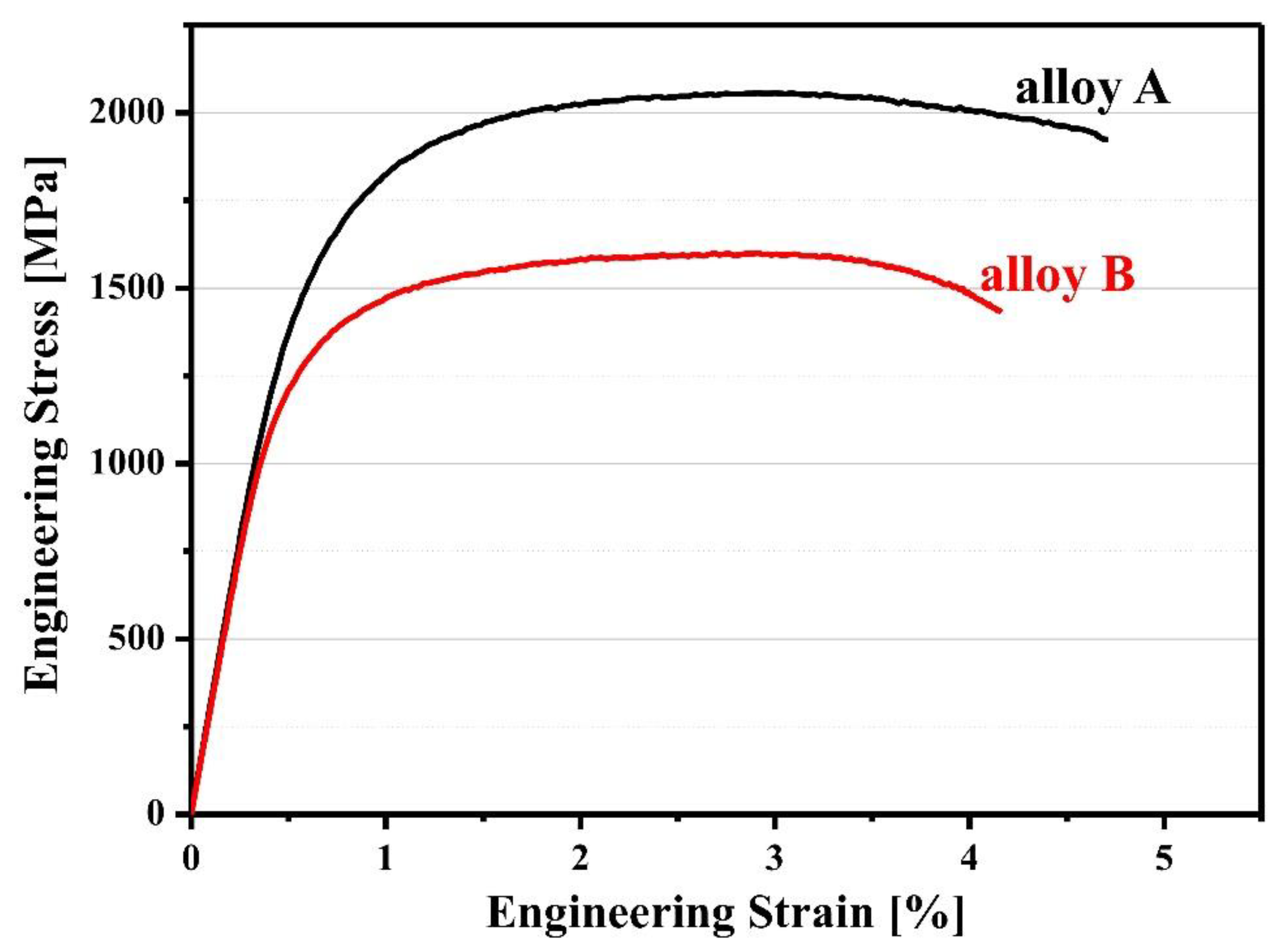 Materials 13 04651 g010