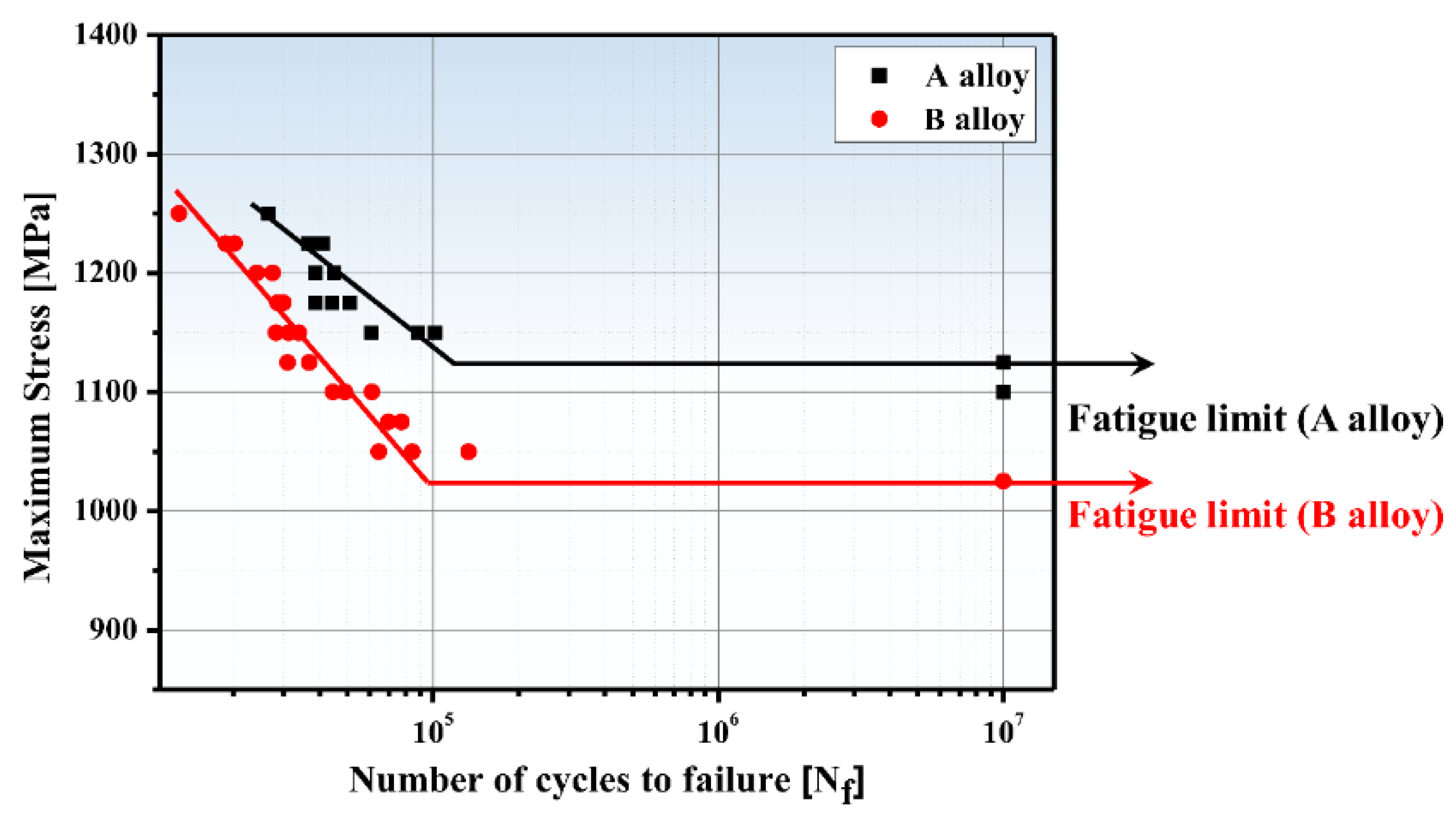 Materials 13 04651 g011