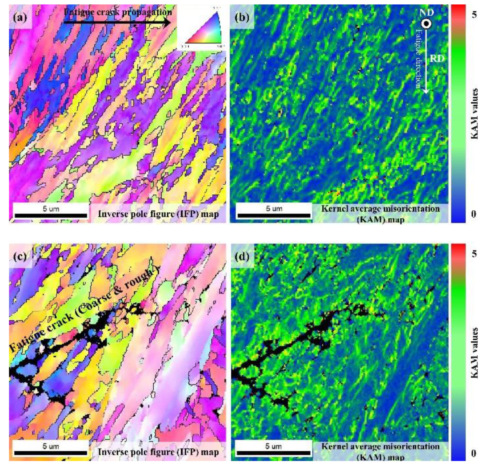 Materials 13 04651 g015