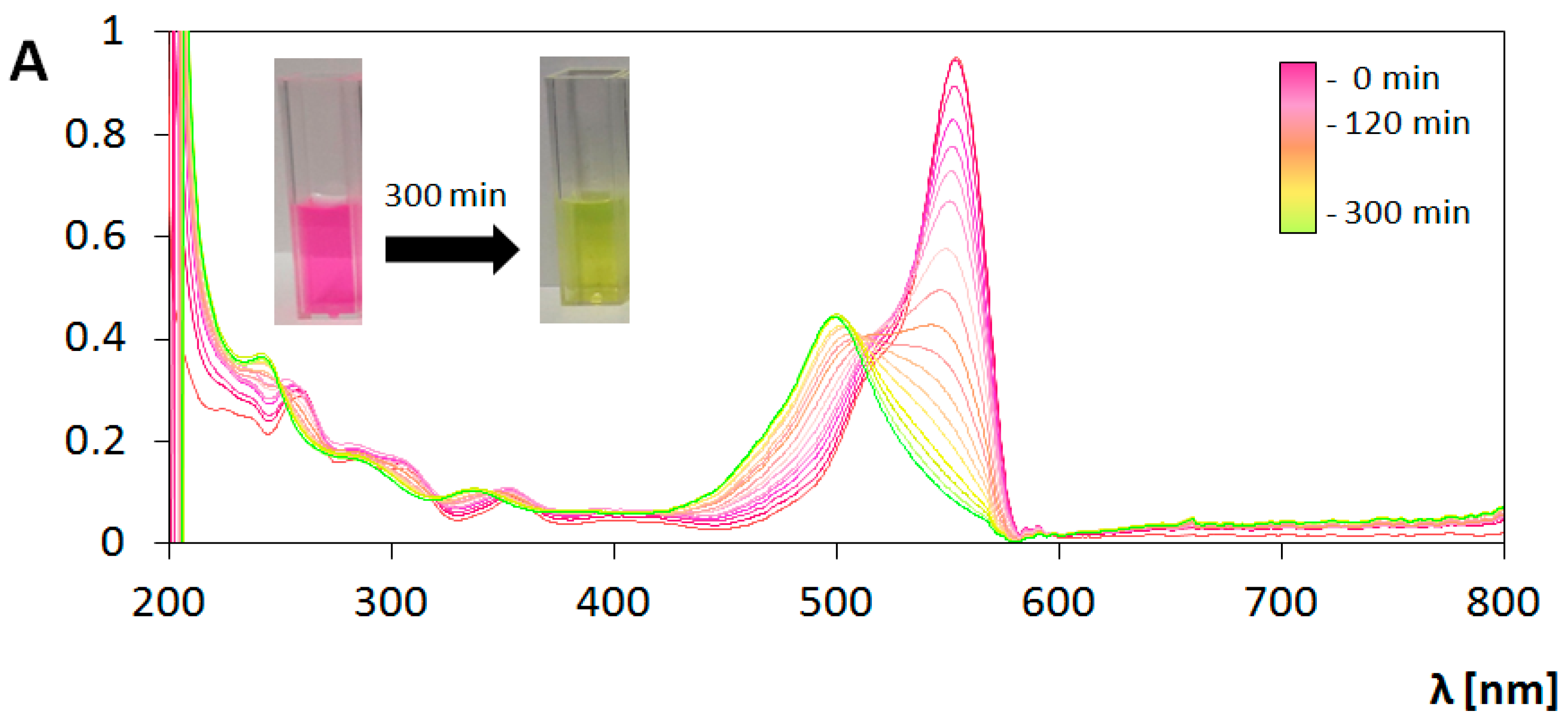 Materials 13 04653 g009 Materials 13 04653 g009