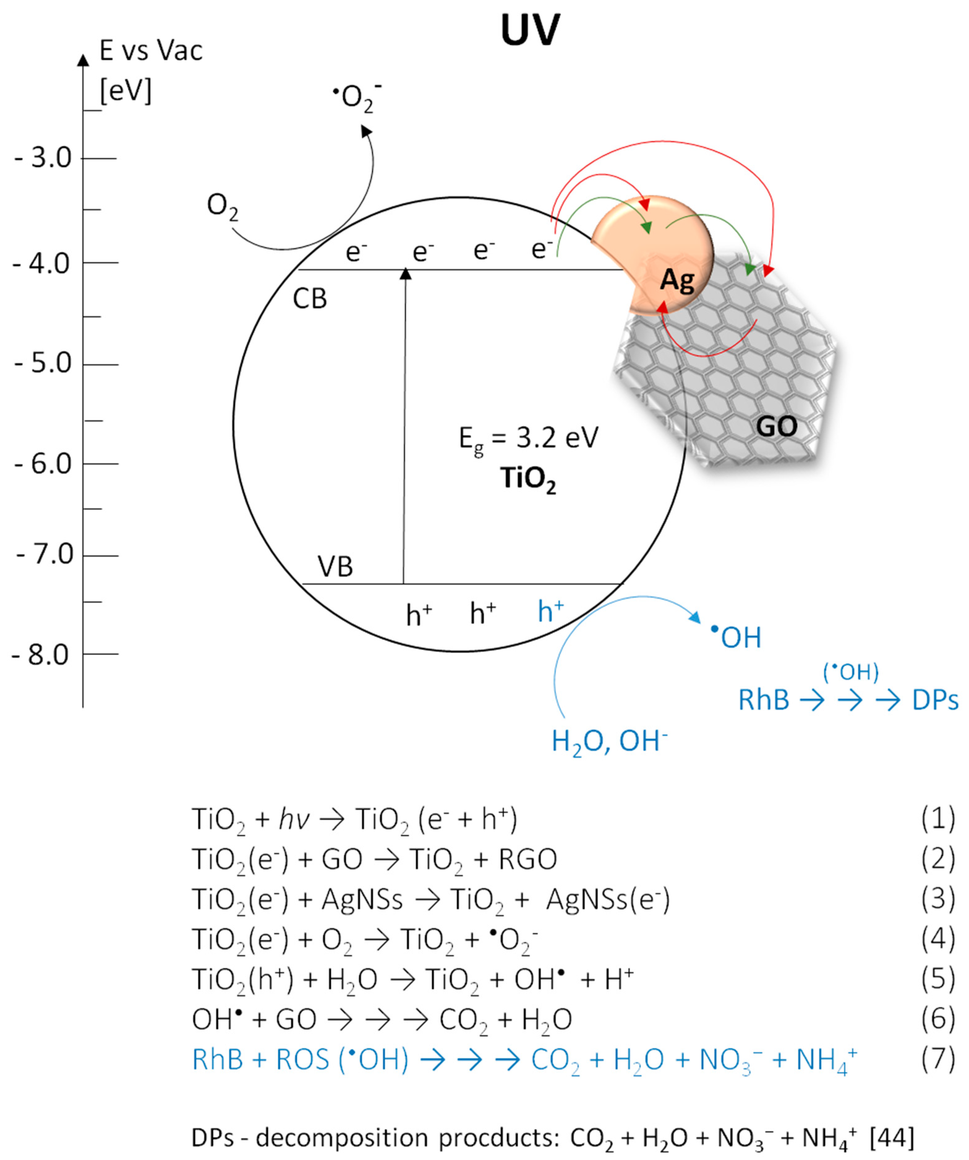 Materials 13 04653 g012 Materials 13 04653 g012