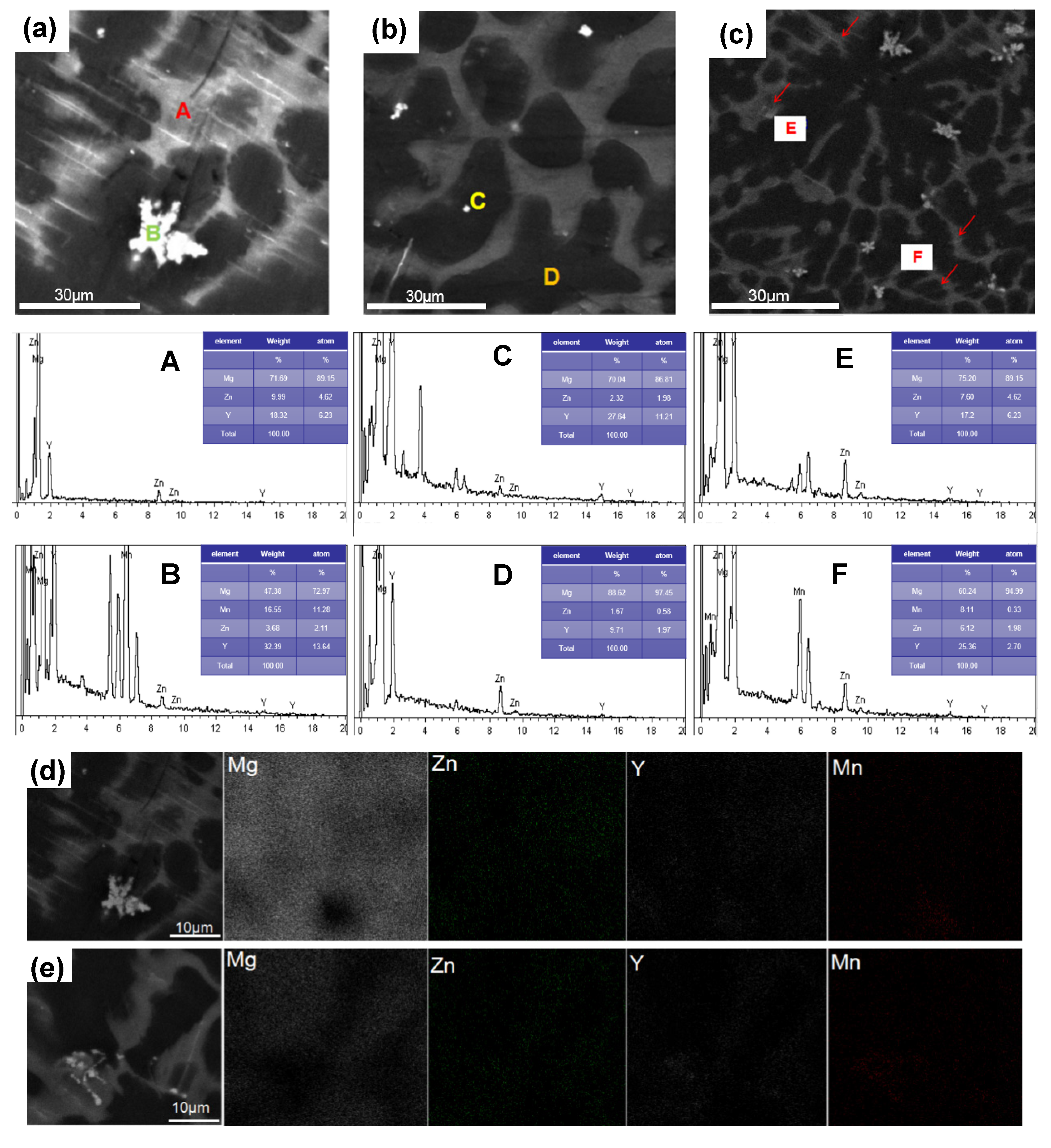 Materials 13 04654 g004 Materials 13 04654 g004