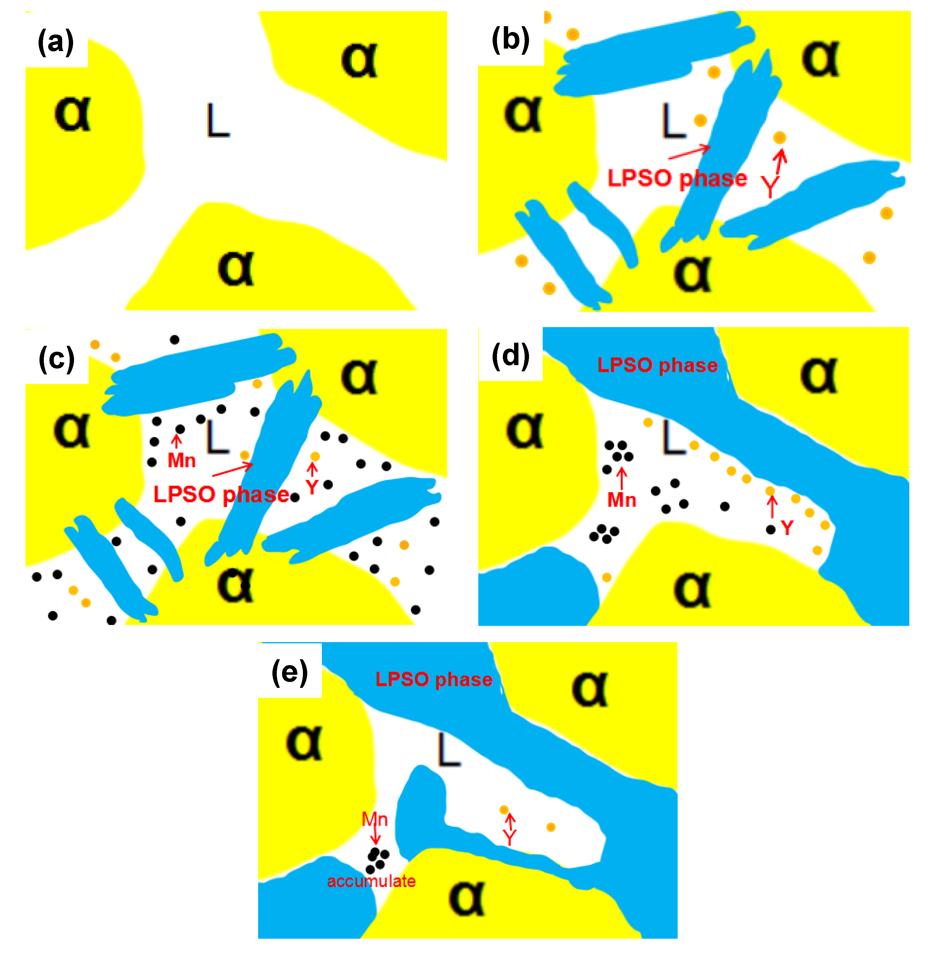 Materials 13 04654 g005 Materials 13 04654 g005