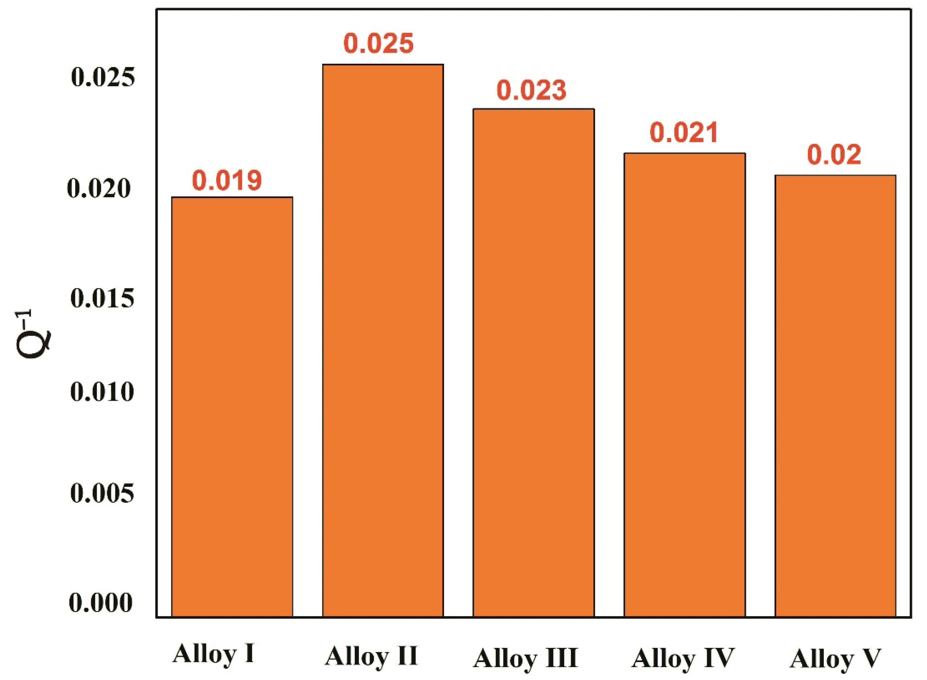 Materials 13 04654 g007 Materials 13 04654 g007