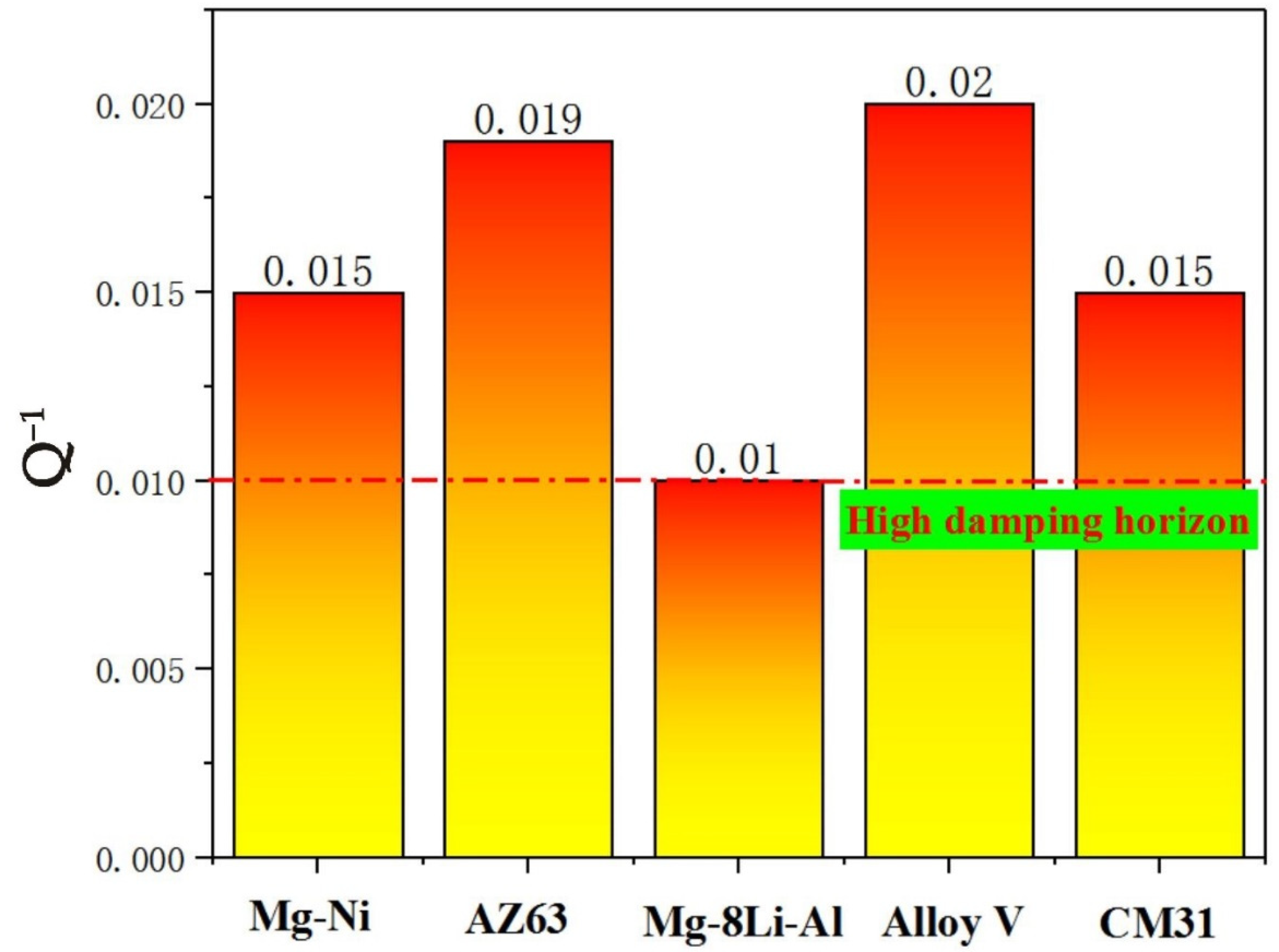 Materials 13 04654 g008 Materials 13 04654 g008