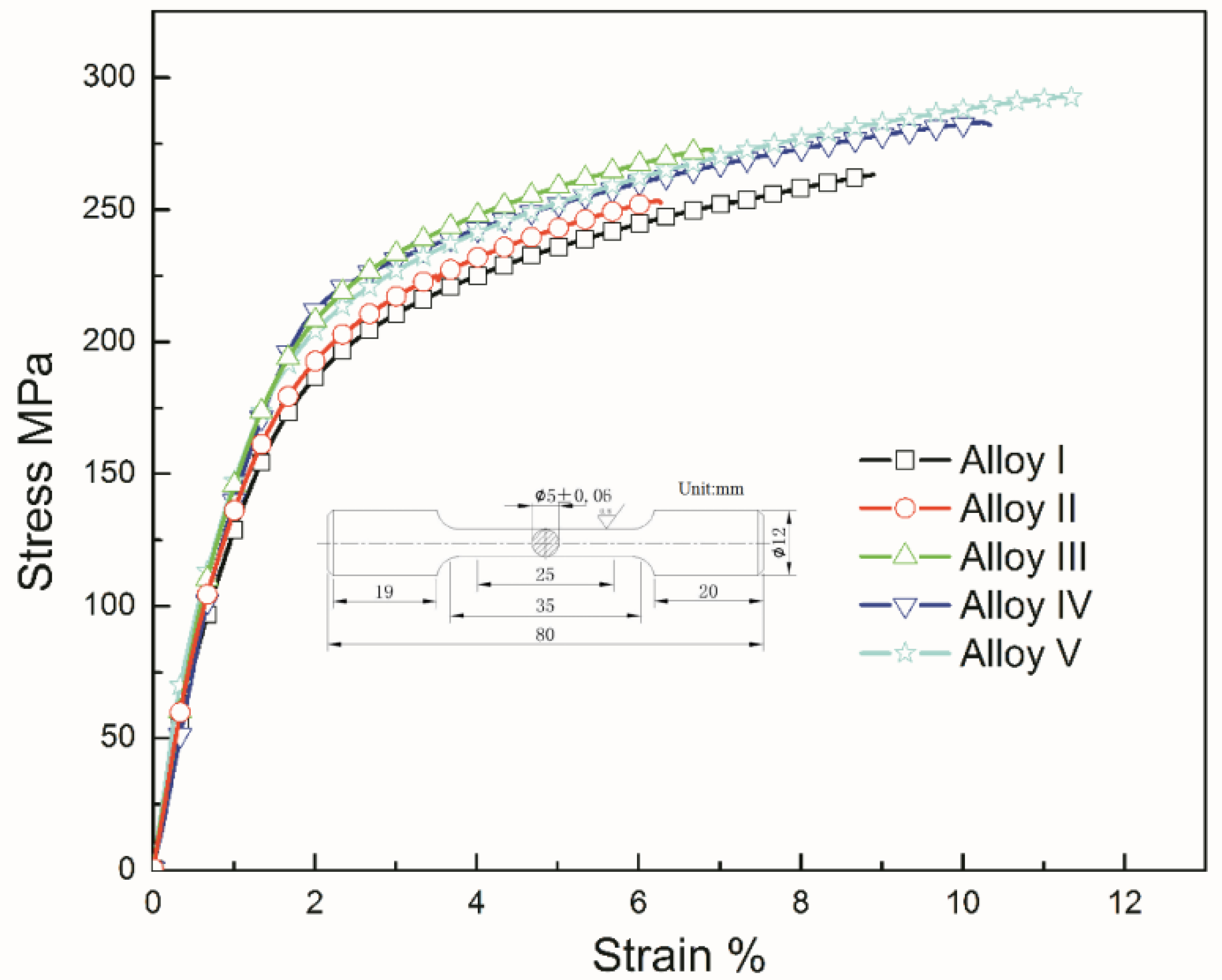 Materials 13 04654 g011 Materials 13 04654 g011
