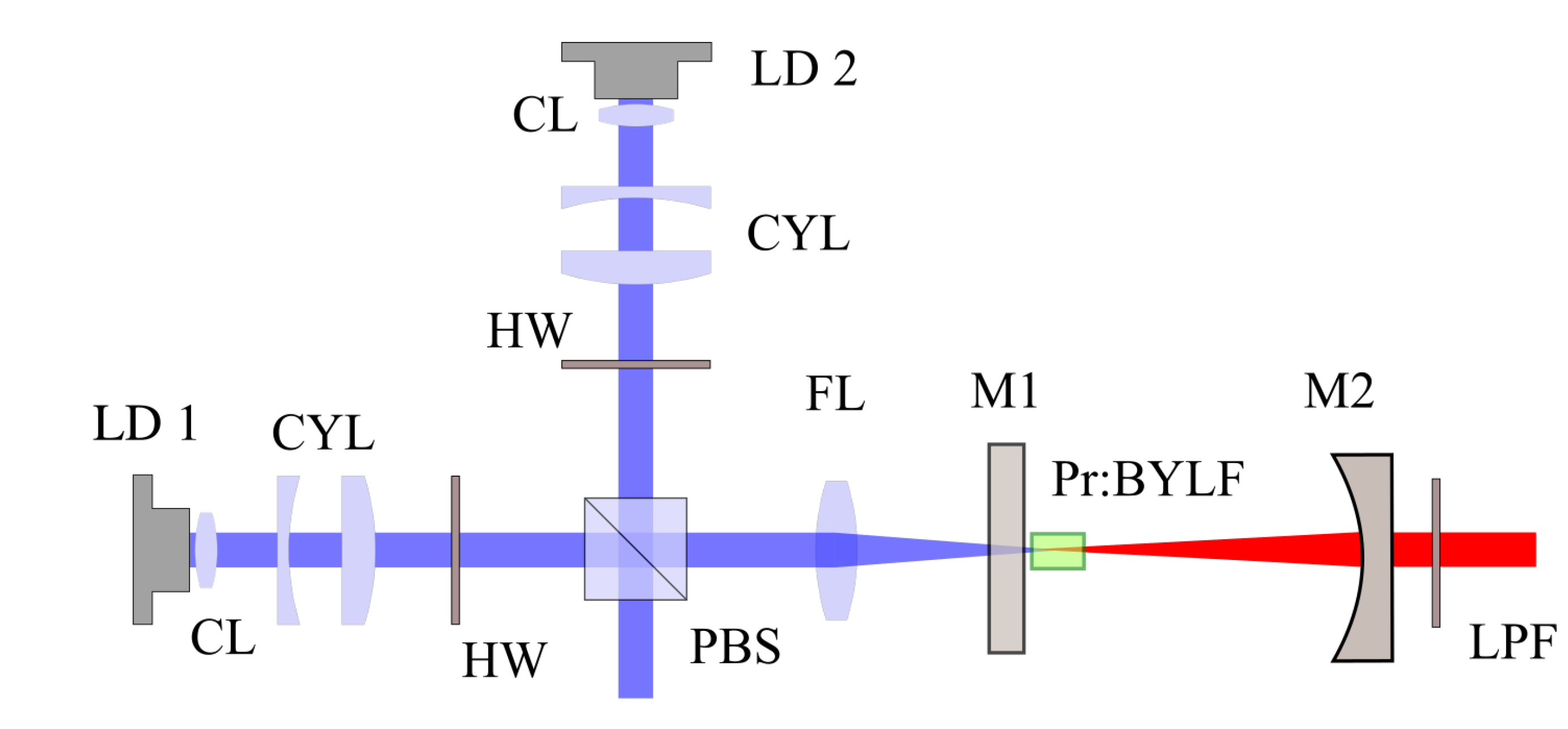 Materials 13 04655 g003